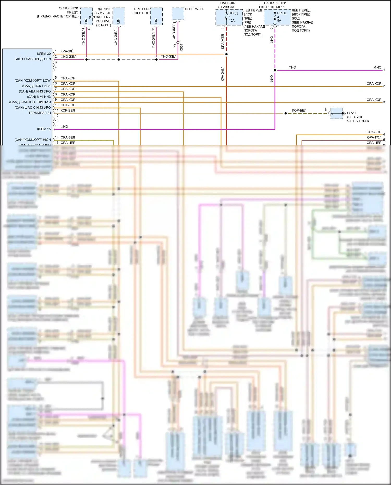718 Boxster S Porsche 982 (2016-2024): Can шина электросхема (1 из 2) 