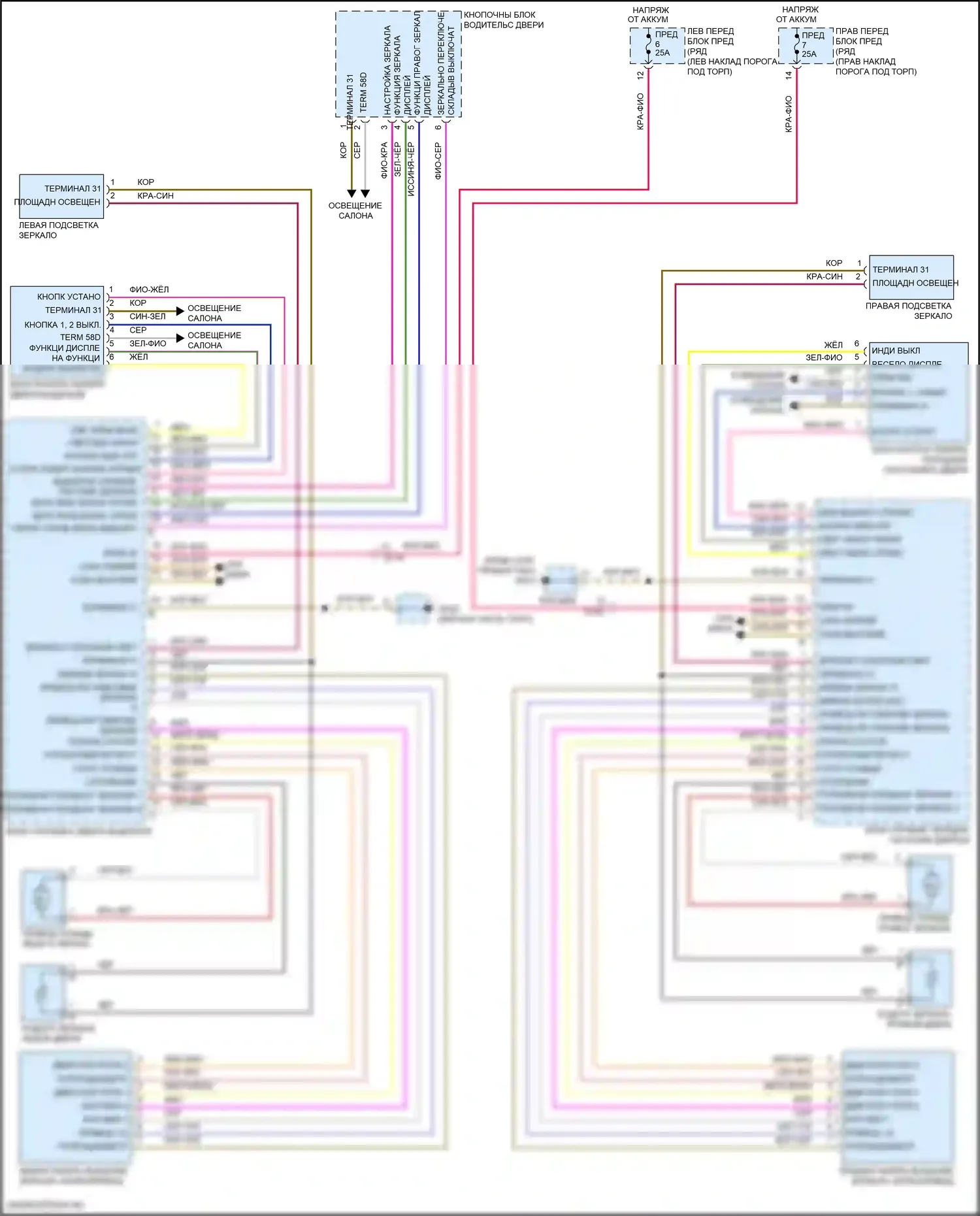 718 Boxster S Porsche 982 (2016-2024): Электросхема зеркал памяти 
