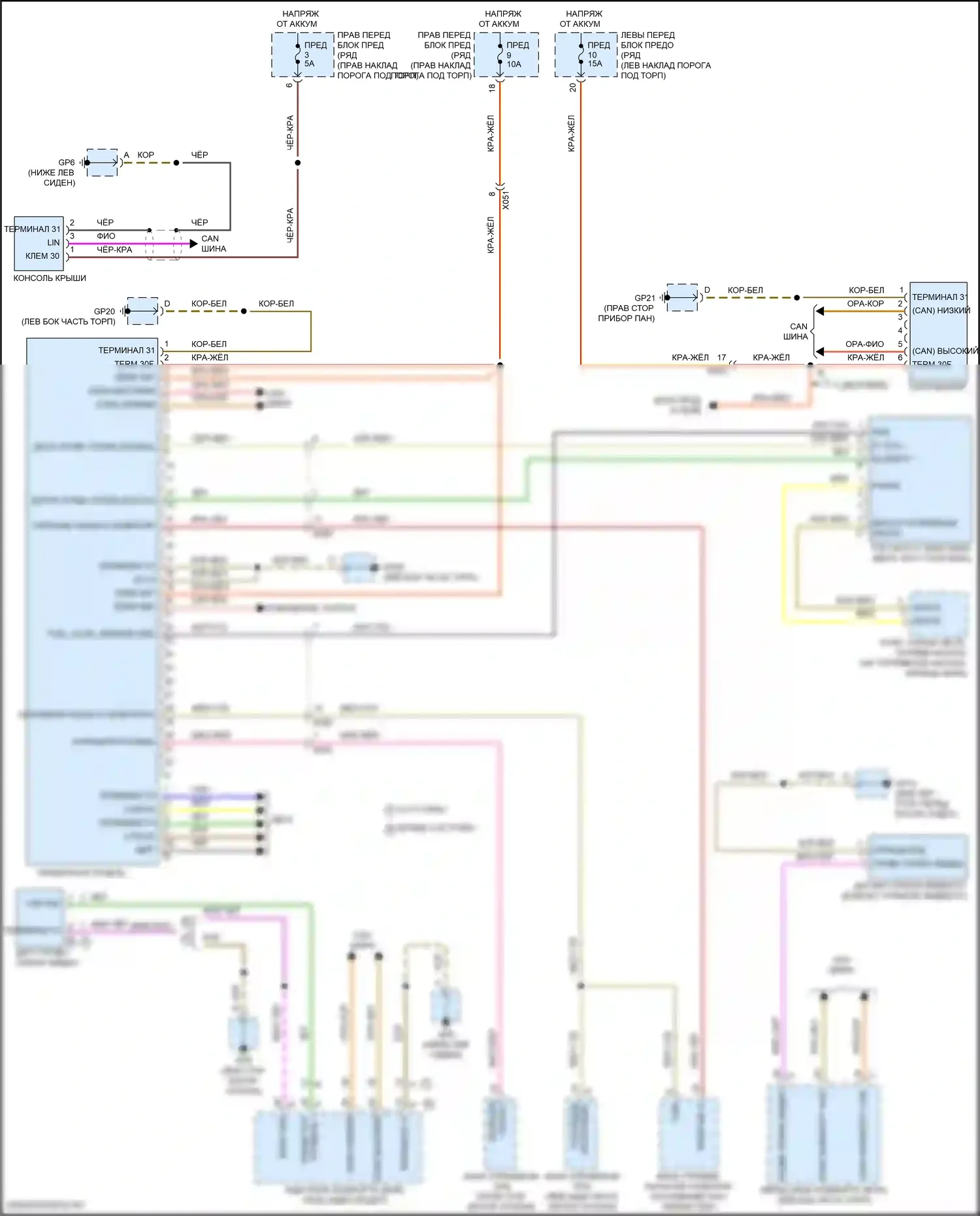 718 Boxster S Porsche 982 (2016-2024): Электросхема приборной панели 
