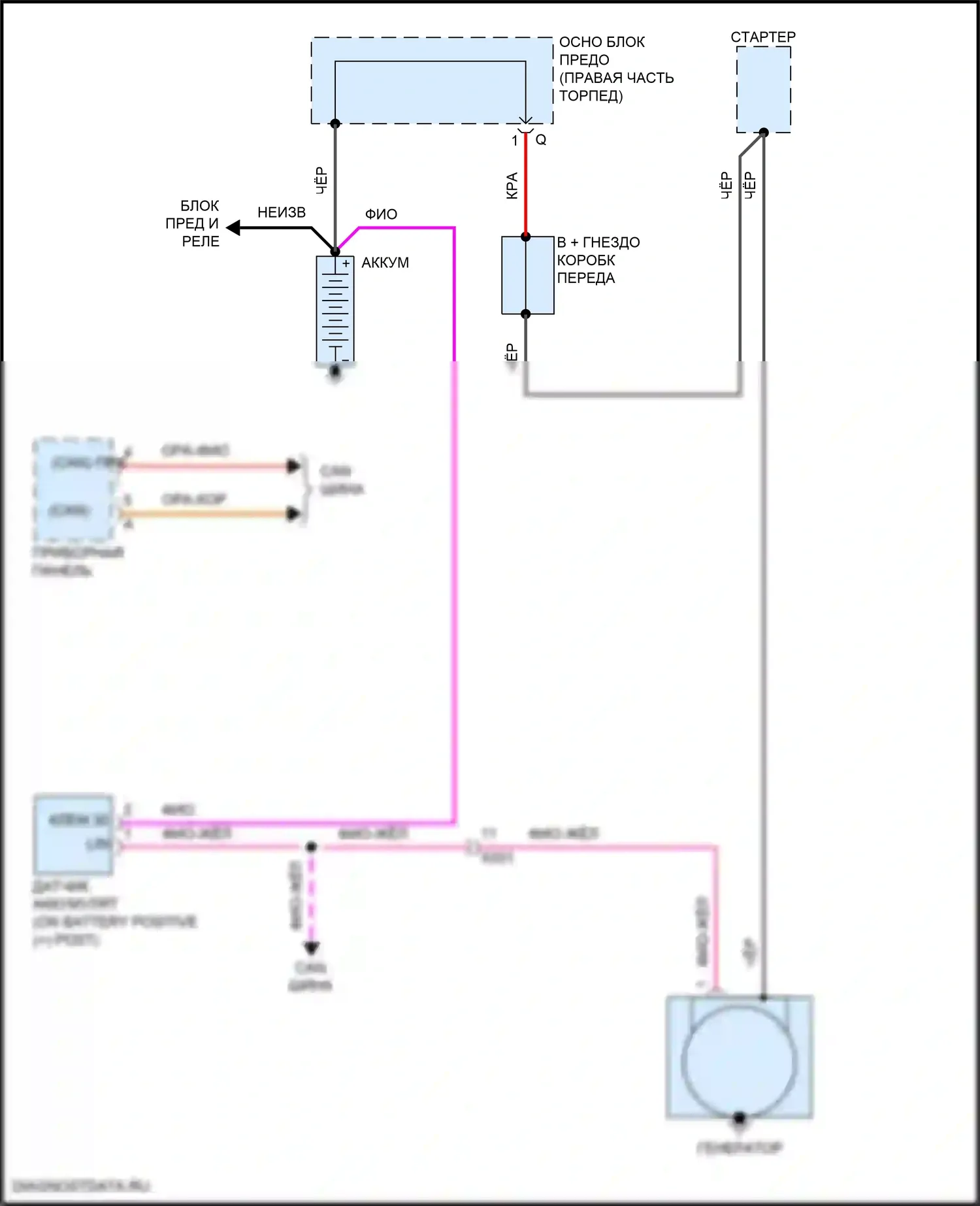 718 Boxster S Porsche 982 (2016-2024): Электросхема генератора 
