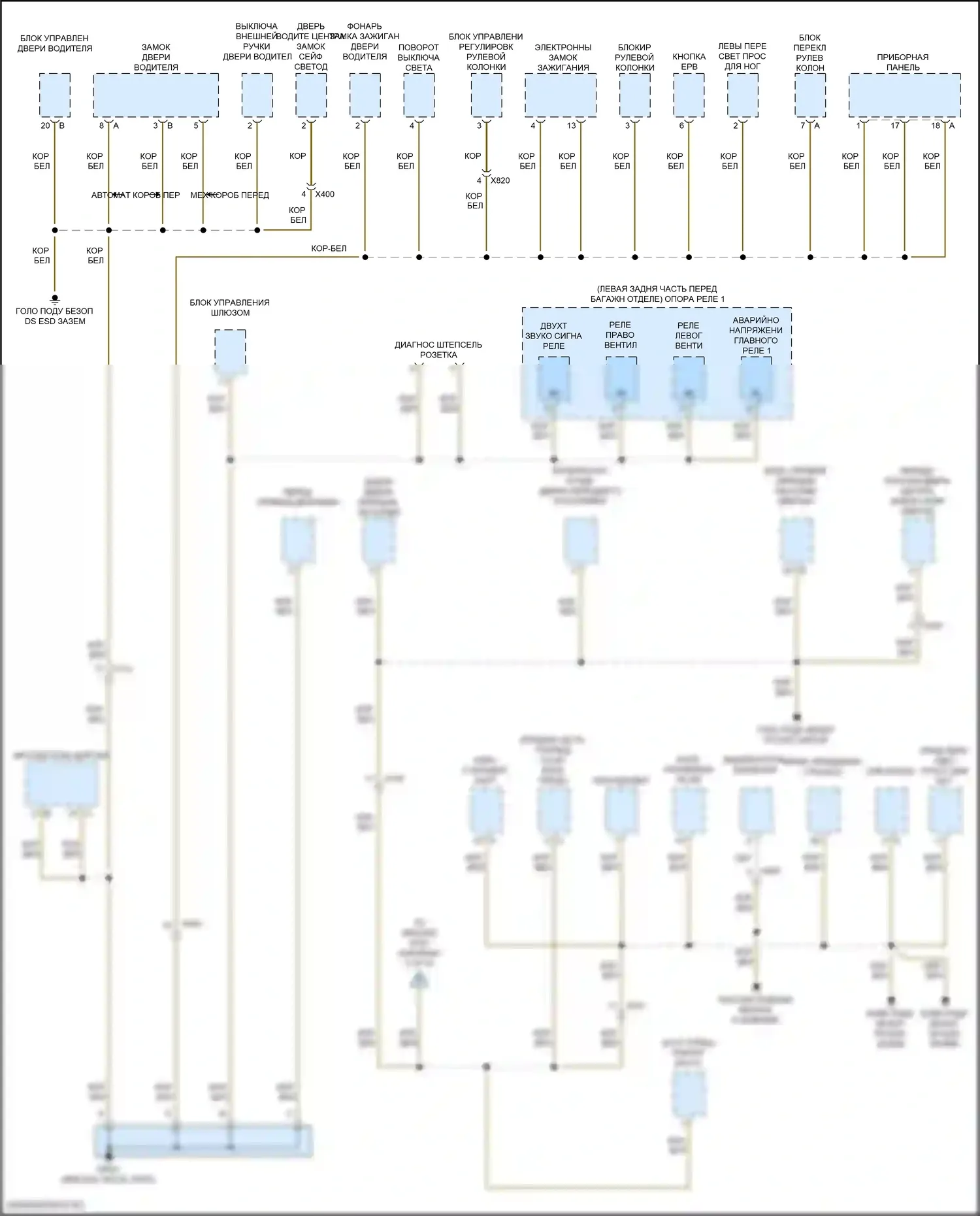 718 Boxster S Porsche 982 (2016-2024): Электросхема точек подключения масс (2 из 5) 