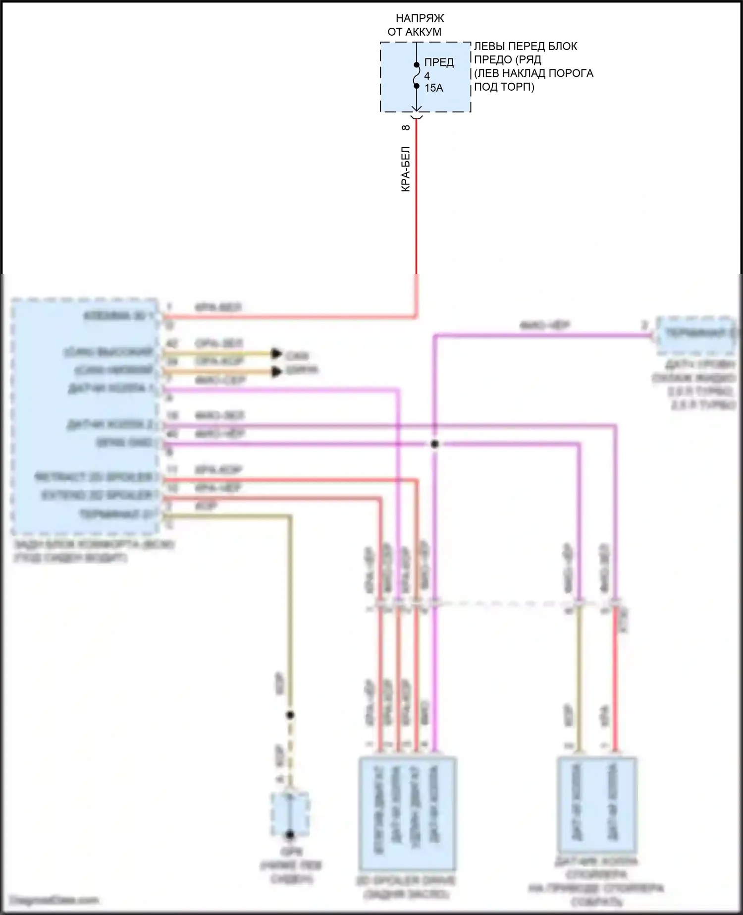 718 Boxster Porsche 982 (2016-2024): Электросхема активных управление кузовом и подвеской 