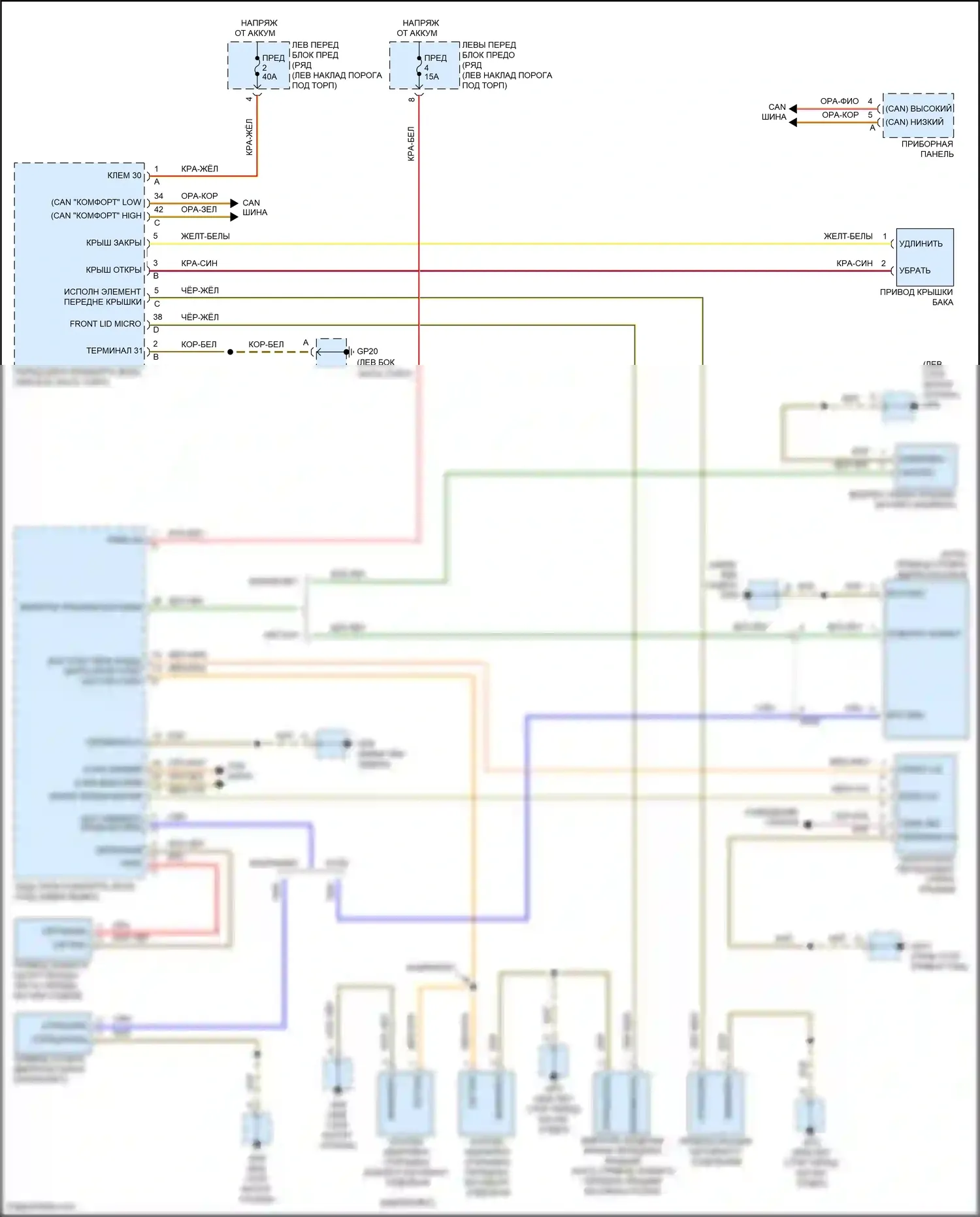 718 Boxster Porsche 982 (2016-2024): Электросхема открытия дверей багажника и лючка топливного бака 
