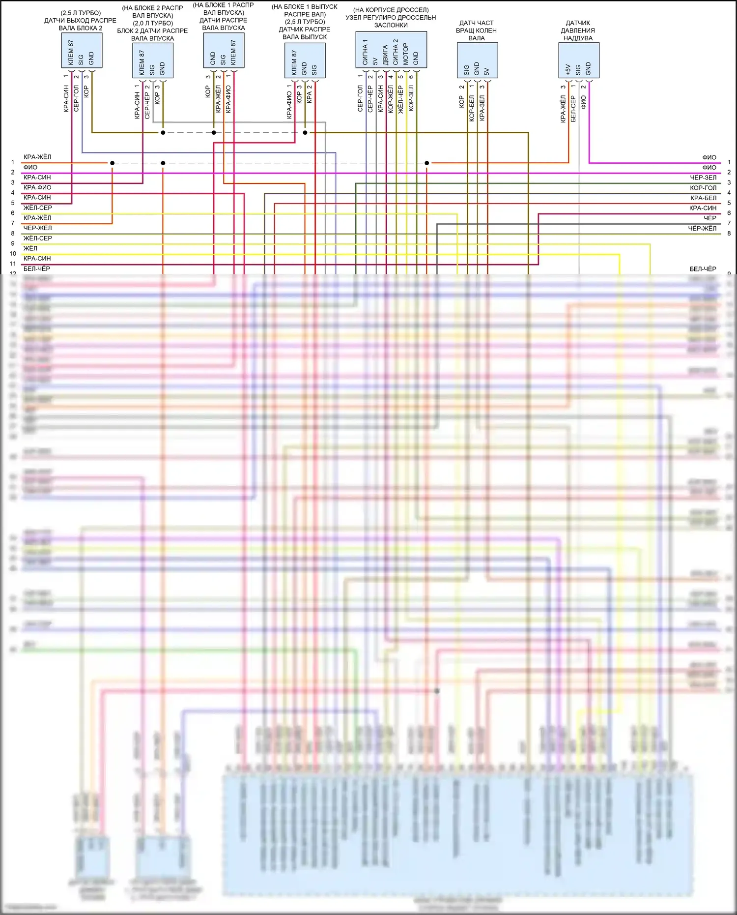 718 Boxster Porsche 982 (2016-2024): Электросхема двигателя 2.5л турбо (6 из 7) 