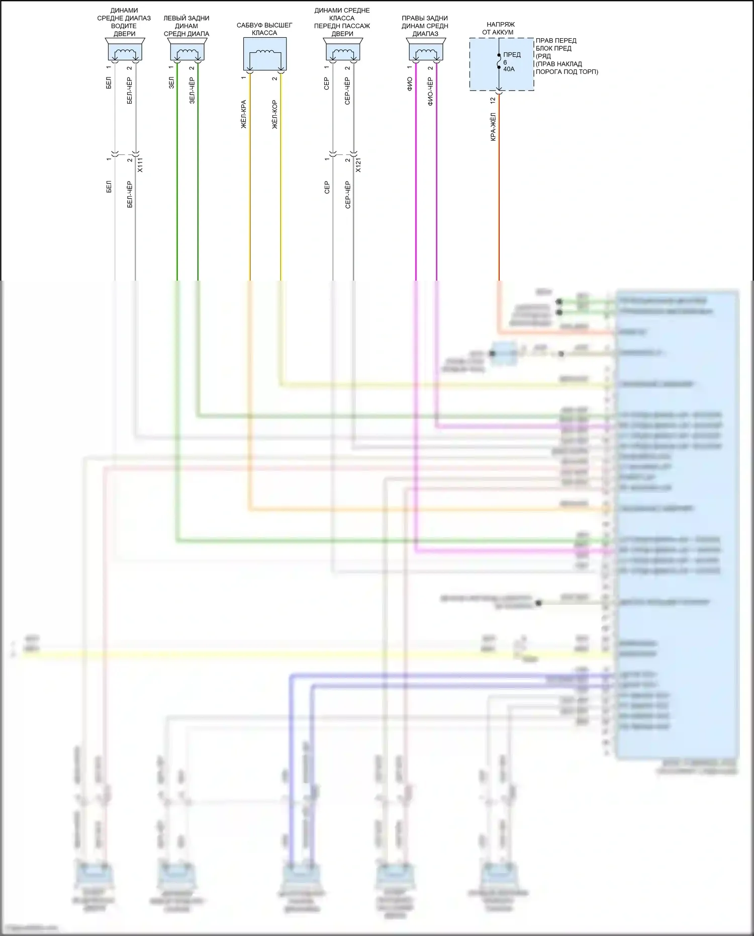 718 Boxster Porsche 982 (2016-2024): Электросхема магнитолы премиум-класса, с bose (4 из 4) 