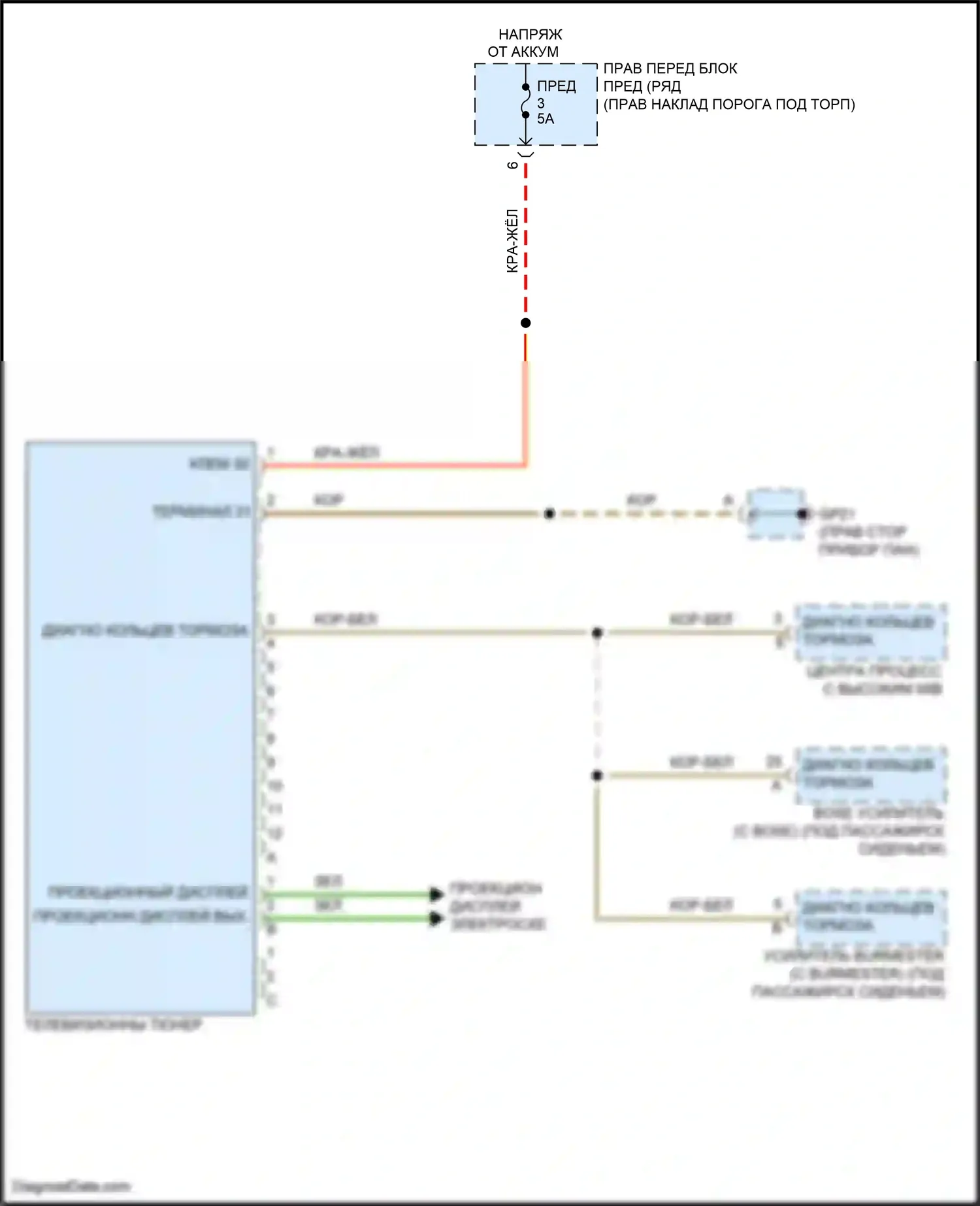 718 Boxster Porsche 982 (2016-2024): Электросхема тв-тюнера 
