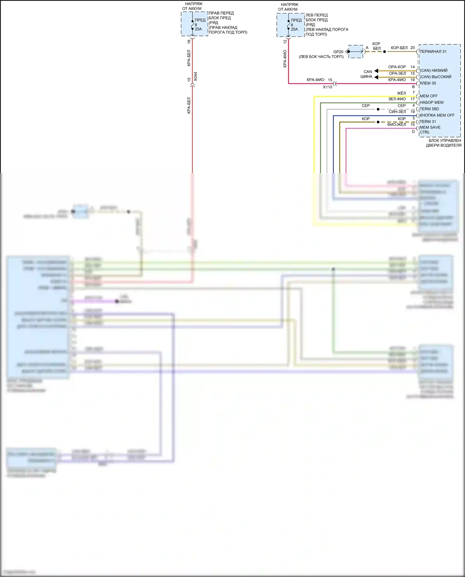 718 Boxster Porsche 982 (2016-2024): Электросхема памяти рулевой колонки 