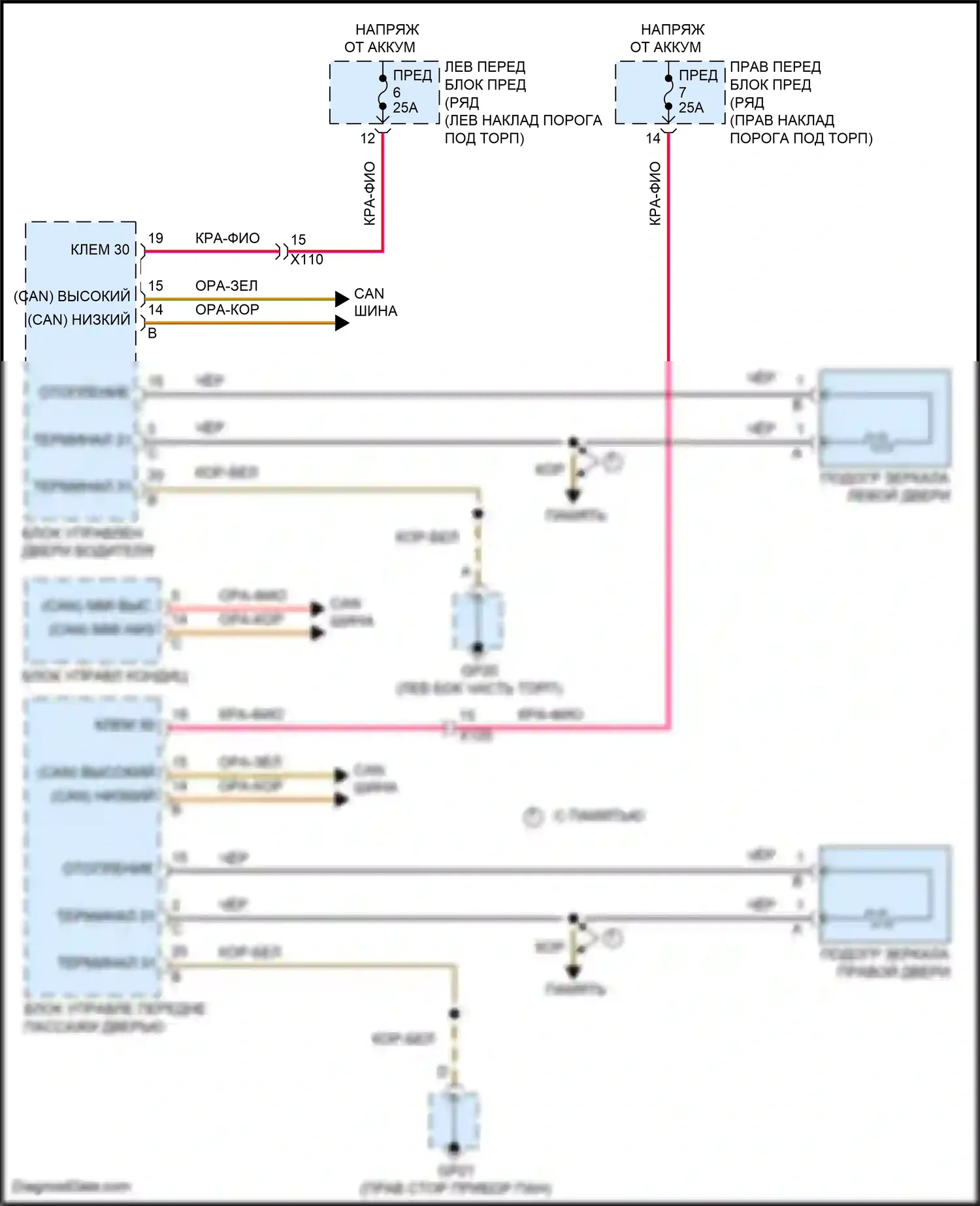 718 Boxster Porsche 982 (2016-2024): Электросхема обогреваемых зеркал 