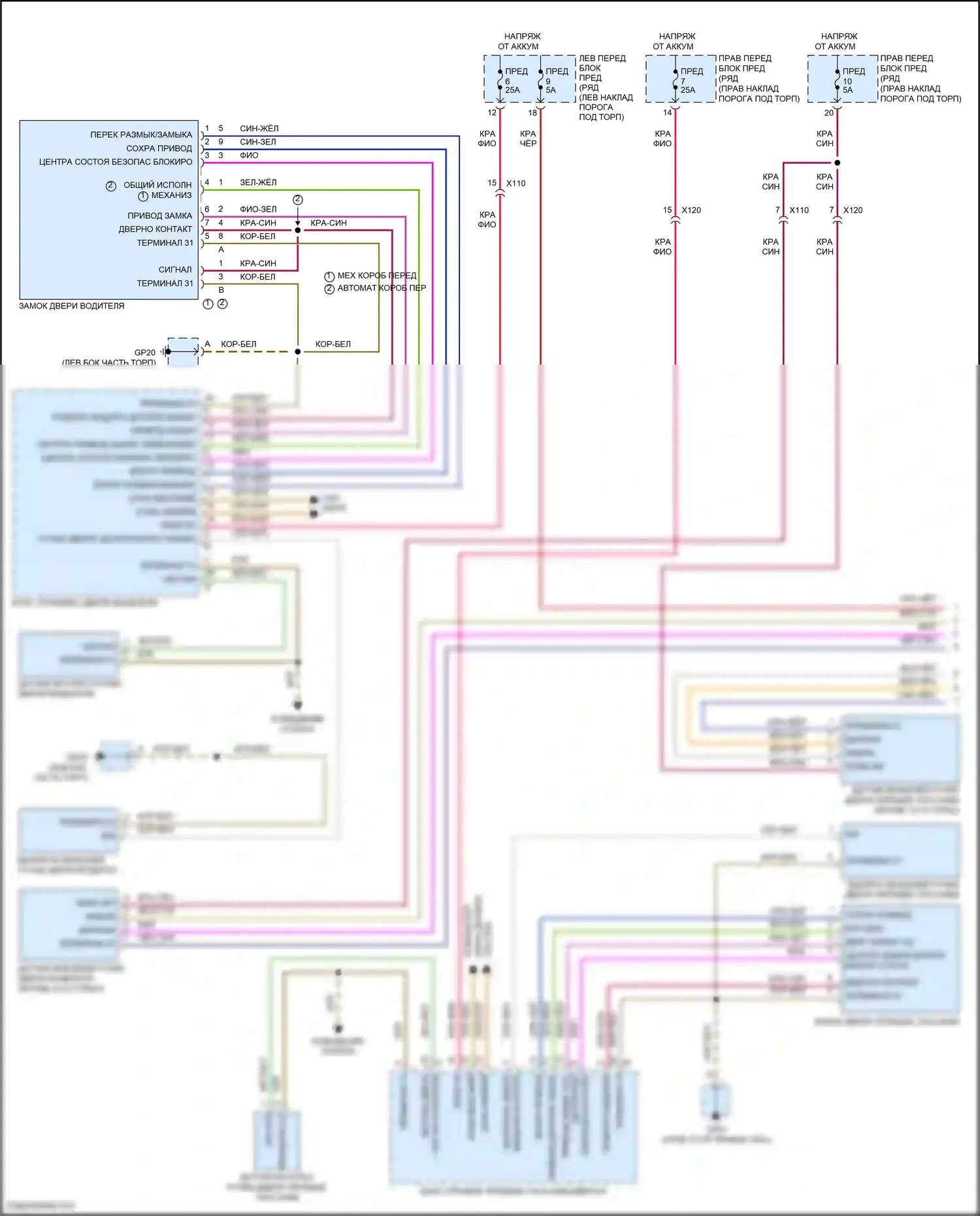 718 Boxster Porsche 982 (2016-2024): Сигнализации электросхема (1 из 3) 