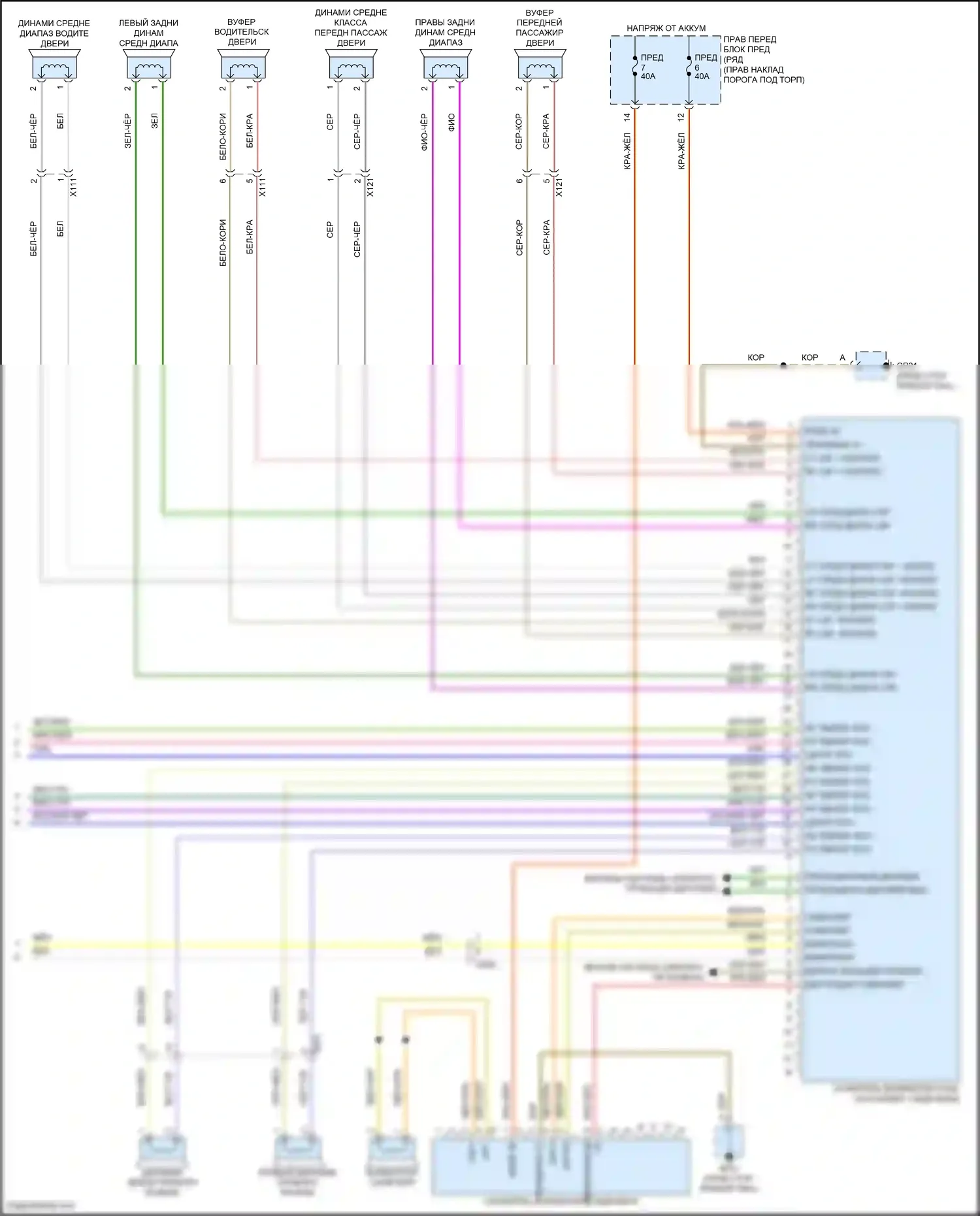 718 Boxster Porsche 982 (2016-2024): Электросхема навигации, премиум с burmester (4 из 4) 