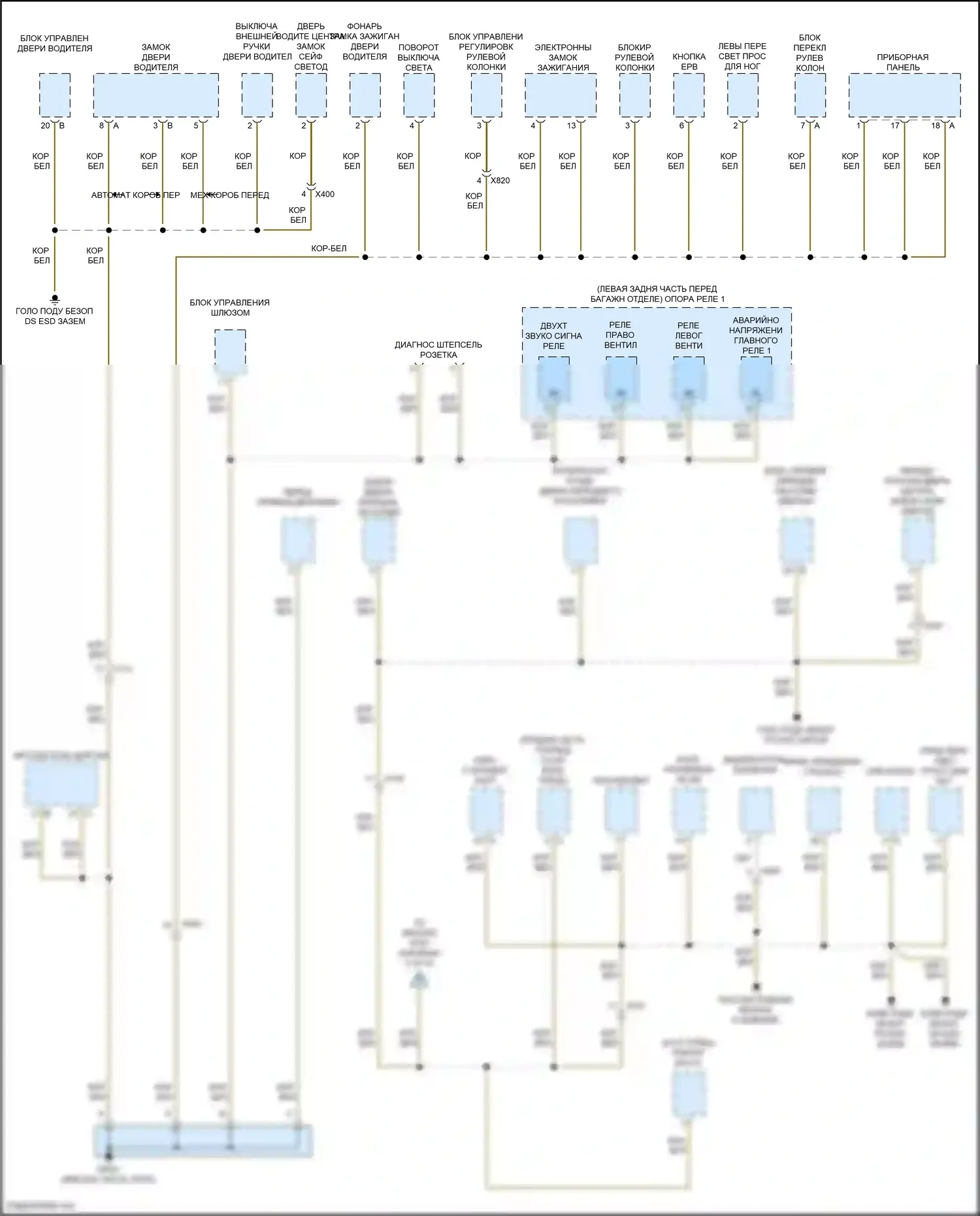 718 Boxster Porsche 982 (2016-2024): Электросхема точек подключения масс (2 из 5) 