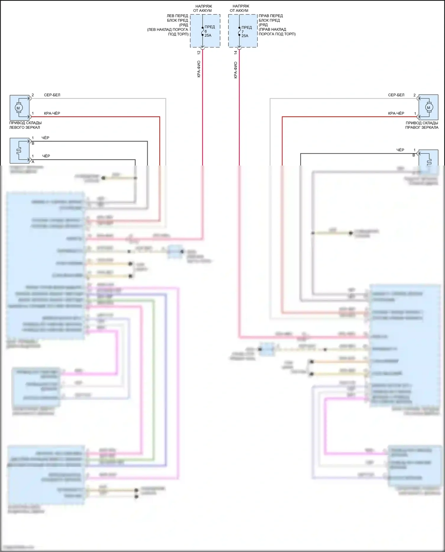 718 Boxster Porsche 982 (2016-2024): Электросхема управления зеркалами заднего вида 