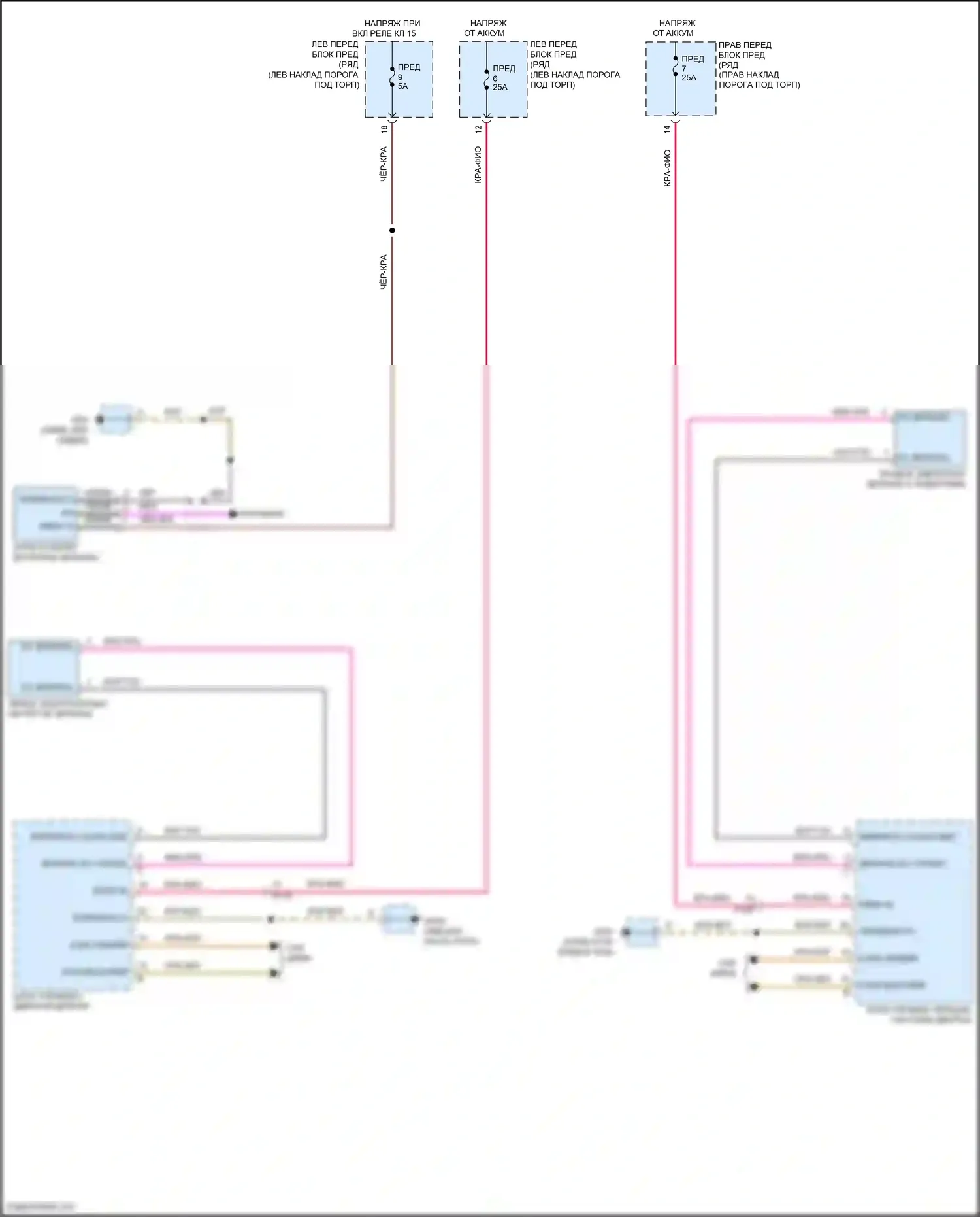 718 Boxster Porsche 982 (2016-2024): Зеркало заднего вида с автозатемнением электросхема 