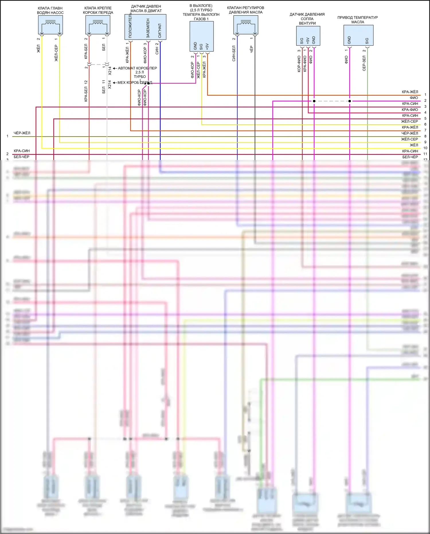 718 Cayman S Porsche 982 (2016-2024): Электросхема двигателя 2.0л турбо (5 из 7) 