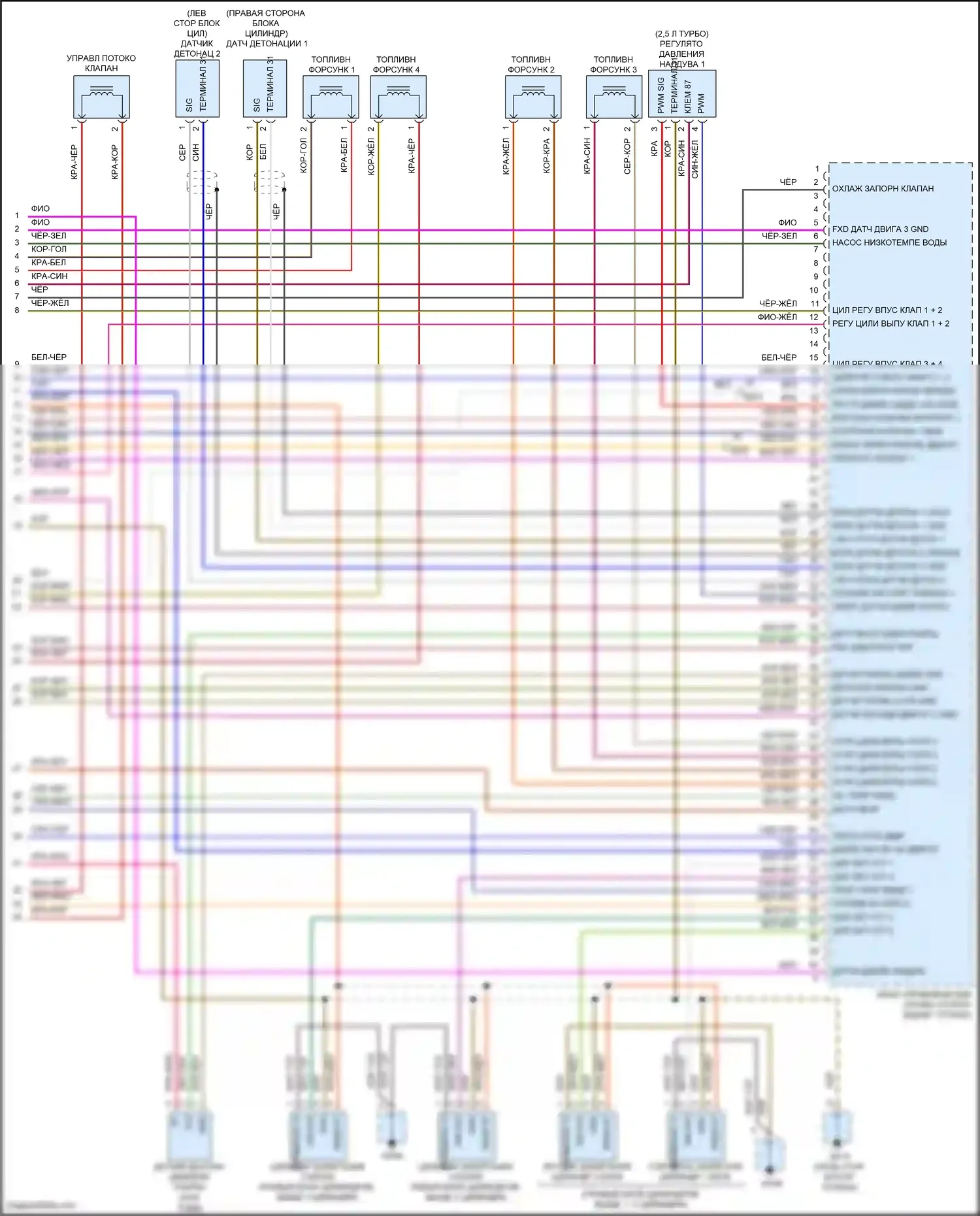 718 Cayman S Porsche 982 (2016-2024): Электросхема двигателя 2.0л турбо (7 из 7) 