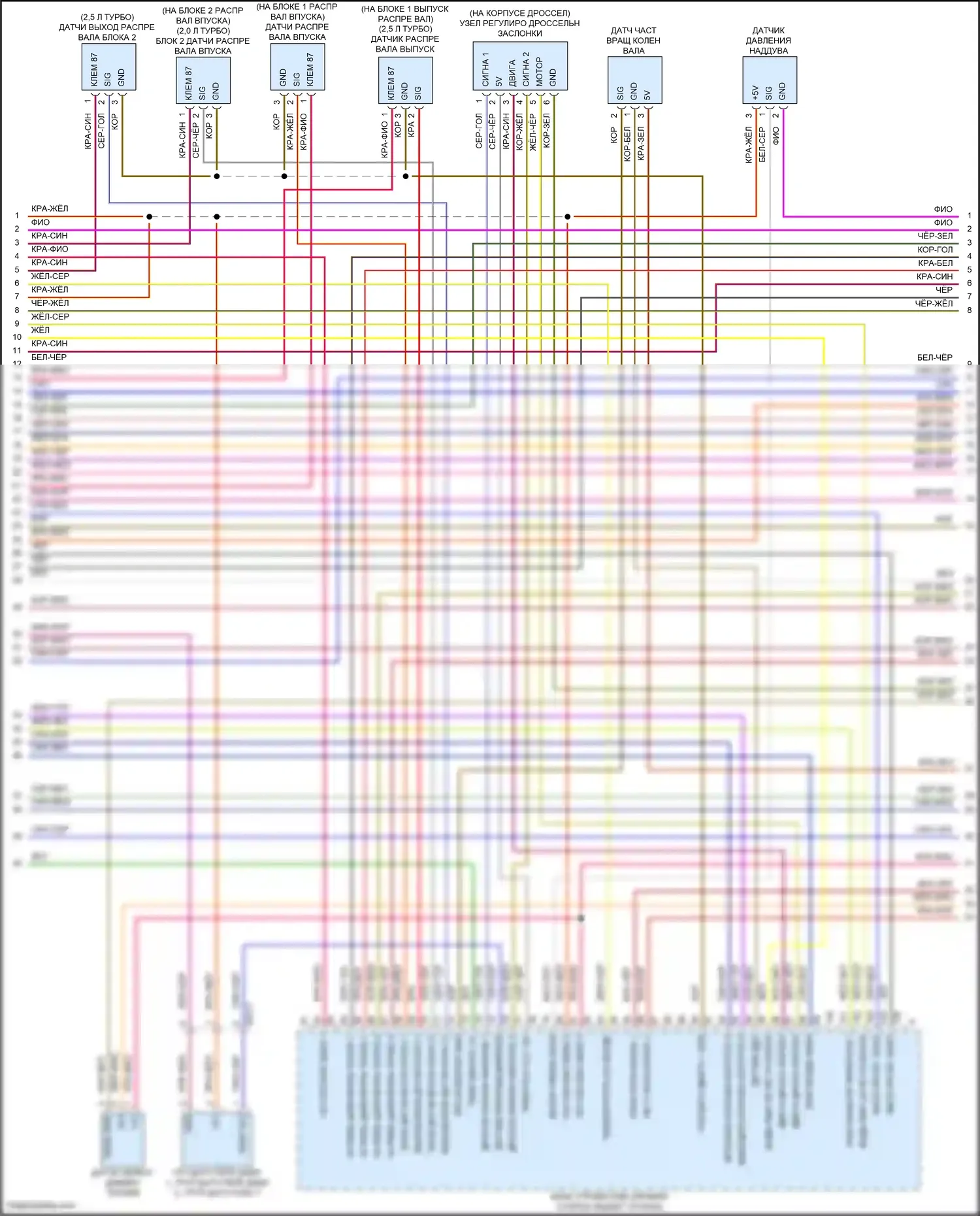 718 Cayman S Porsche 982 (2016-2024): Электросхема двигателя 2.5л турбо (6 из 7) 