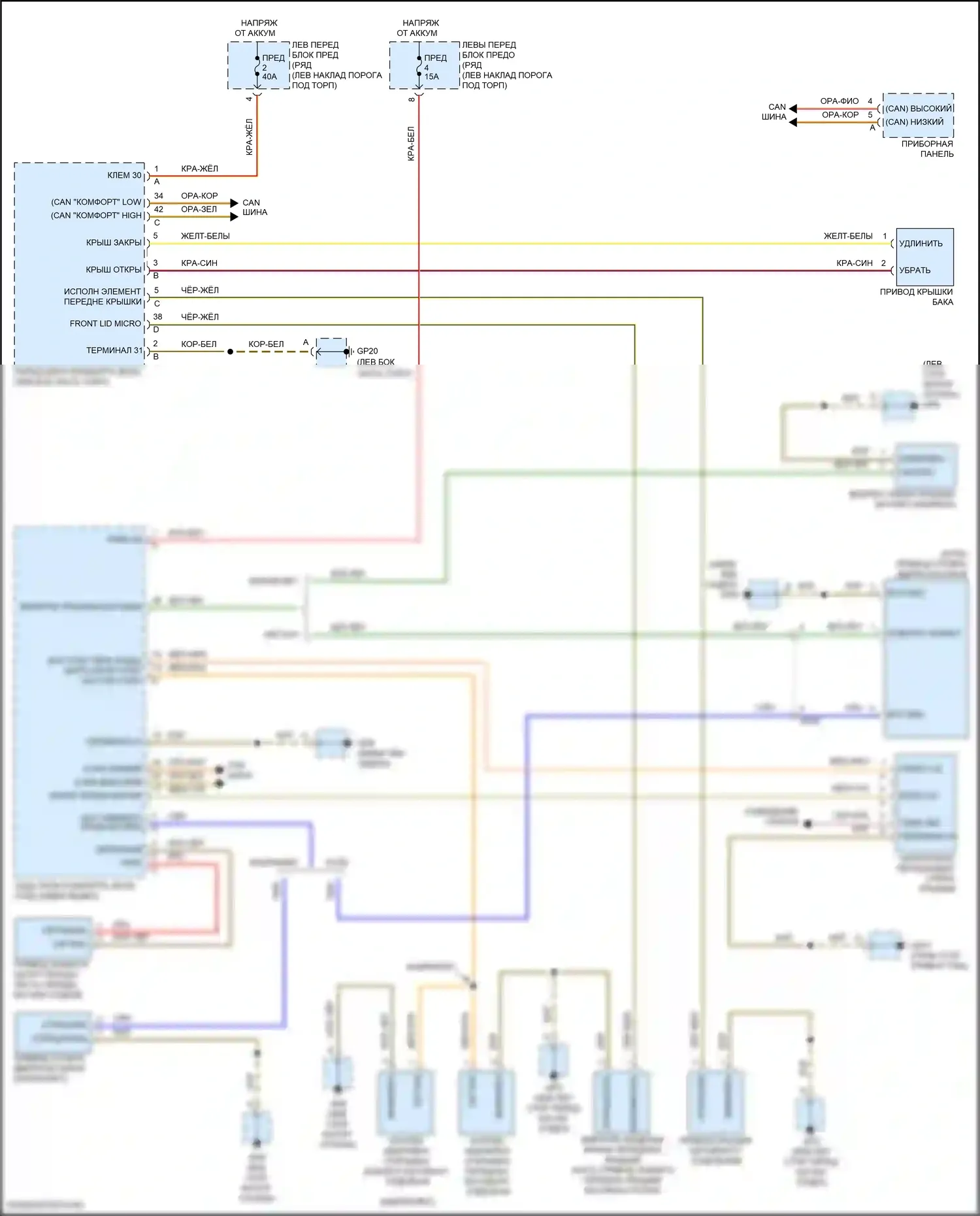 718 Cayman Porsche 982 (2016-2024): Электросхема открытия дверей багажника и лючка топливного бака 