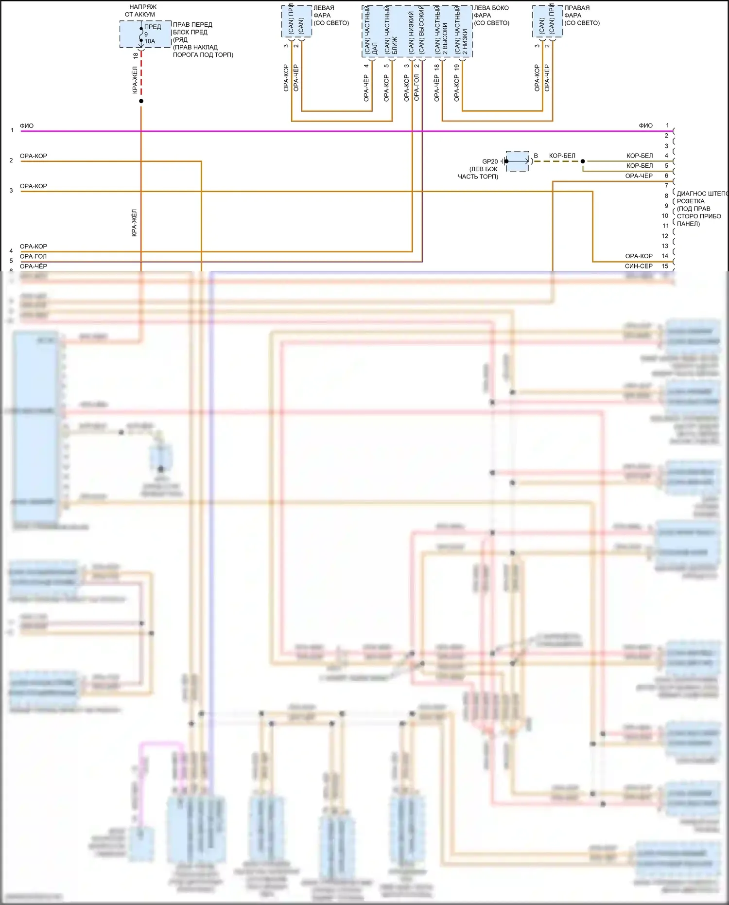 718 Cayman Porsche 982 (2016-2024): Can шина электросхема (2 из 2) 