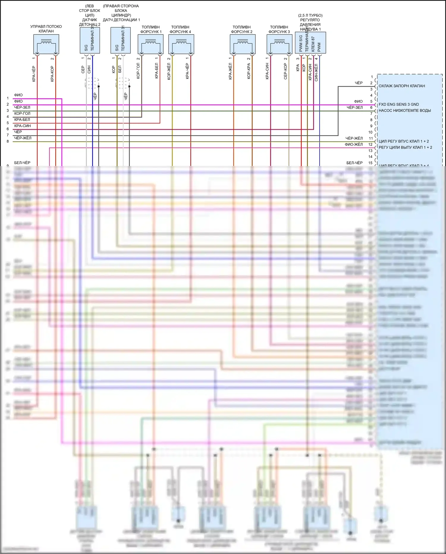 718 Cayman Porsche 982 (2016-2024): Электросхема двигателя 2.0л турбо (7 из 7) 