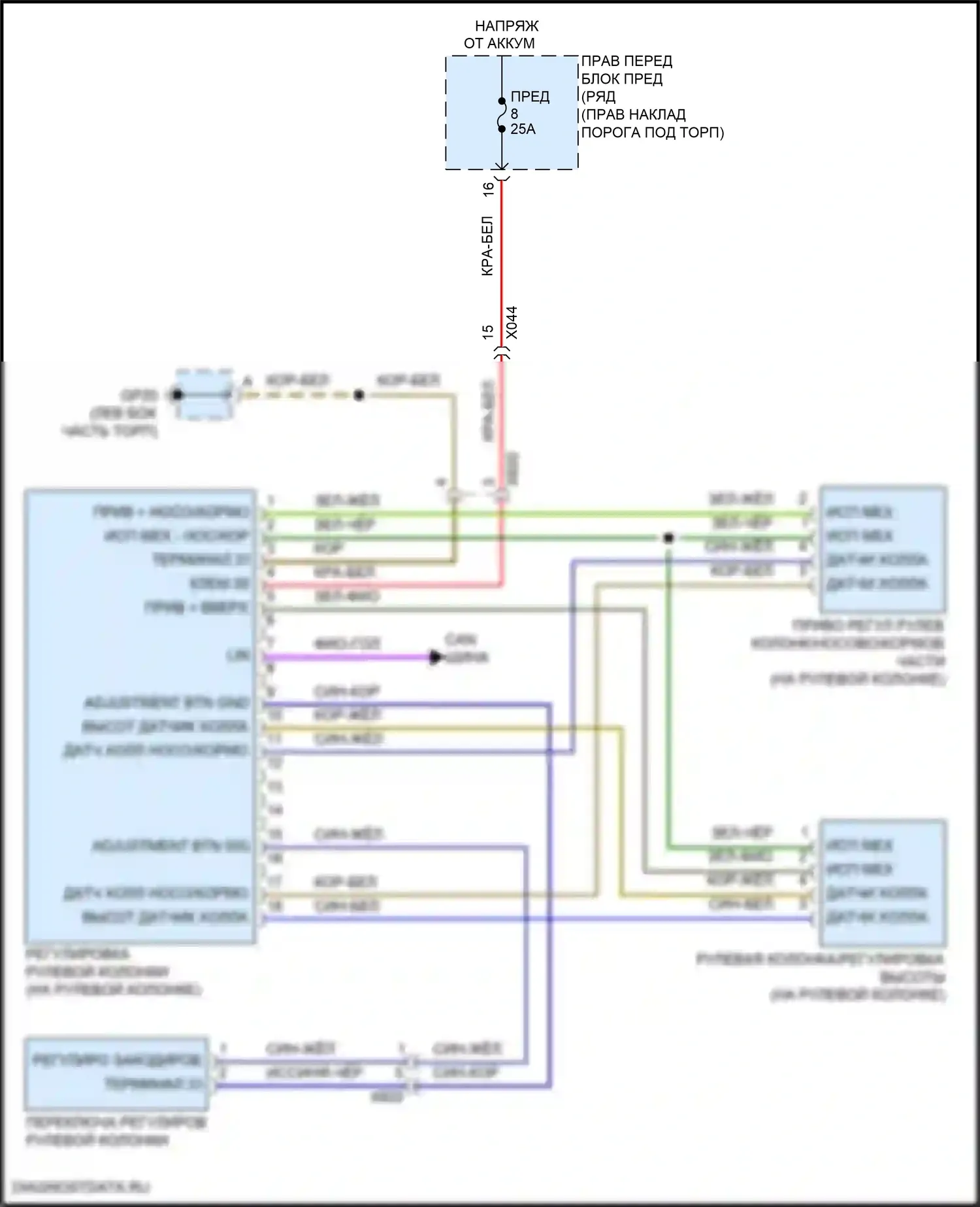 718 Cayman Porsche 982 (2016-2024): Электросхема рулевой колонки с силовым наклоном 