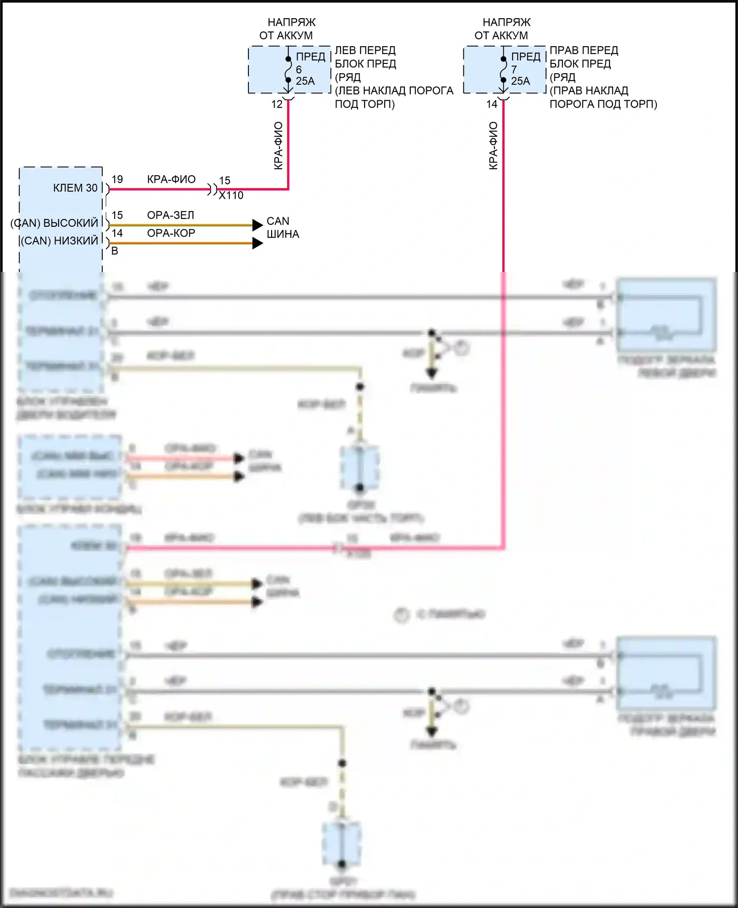 718 Cayman Porsche 982 (2016-2024): Электросхема обогреваемых зеркал 
