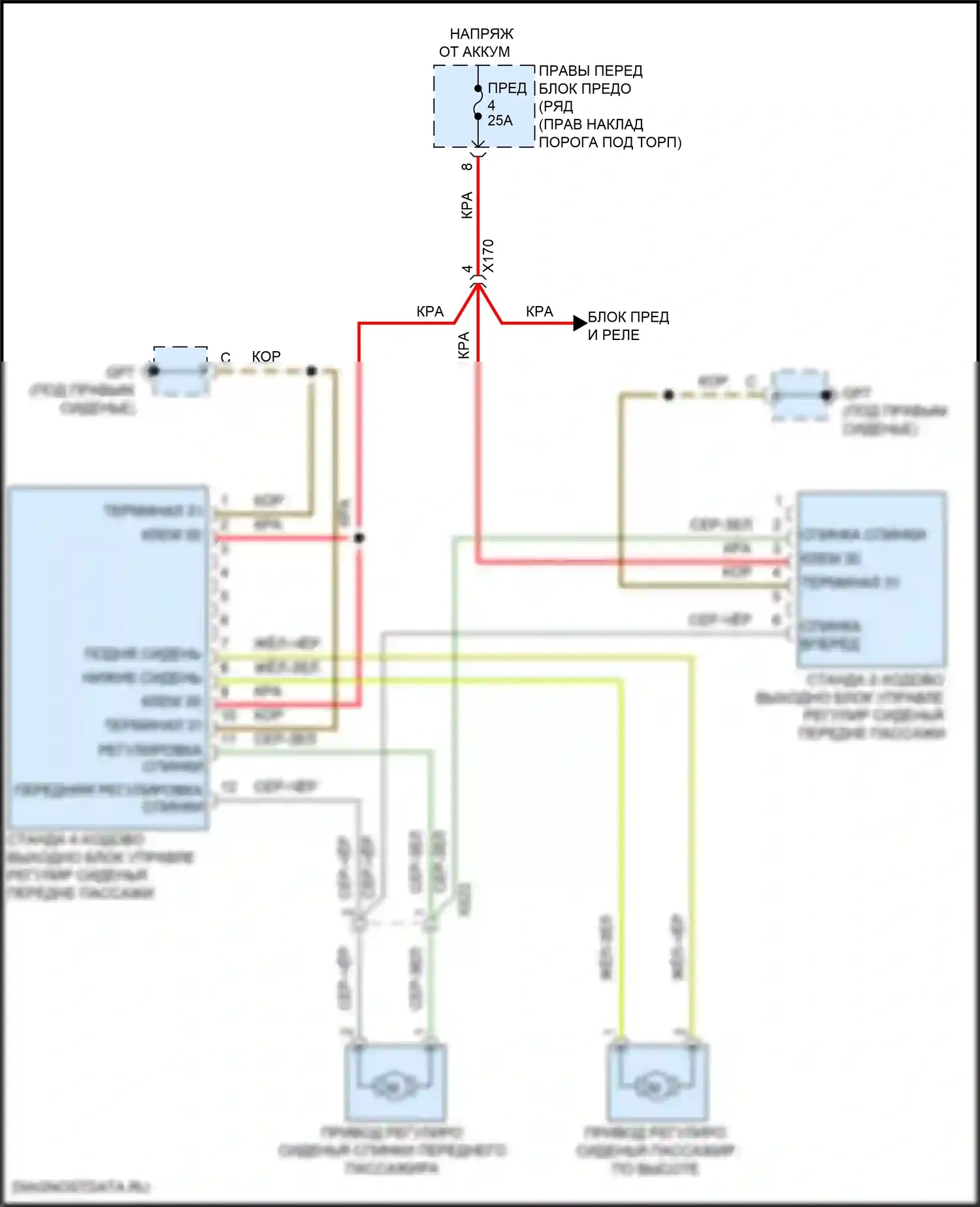 718 Cayman Porsche 982 (2016-2024): Электросхема сиденья питания для пассажиров 