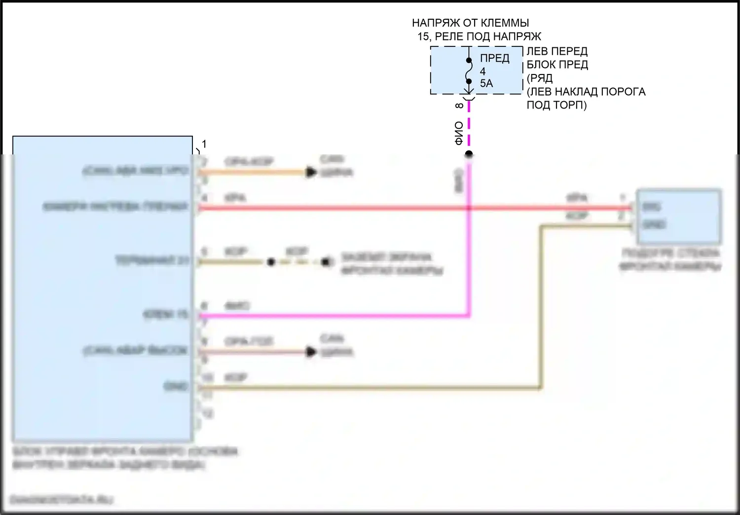 718 Cayman Porsche 982 (2016-2024): Электросхема передней камеры 