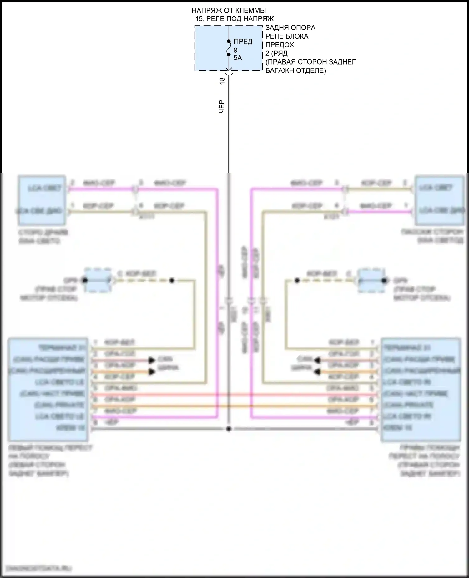 718 Cayman Porsche 982 (2016-2024): Электросхема помощи при смене полосы движения 