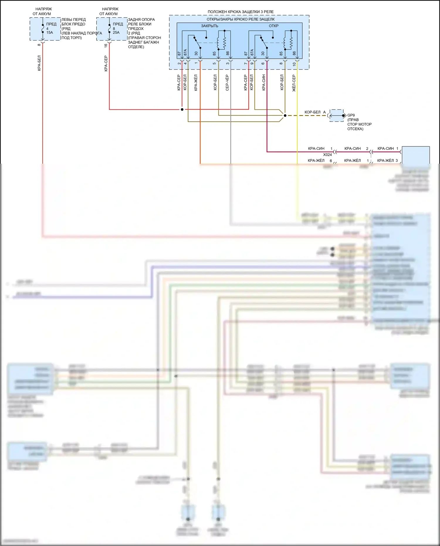 718 Cayman Porsche 982 (2016-2024): Электросхема складной крыши/люка (2 из 2) 