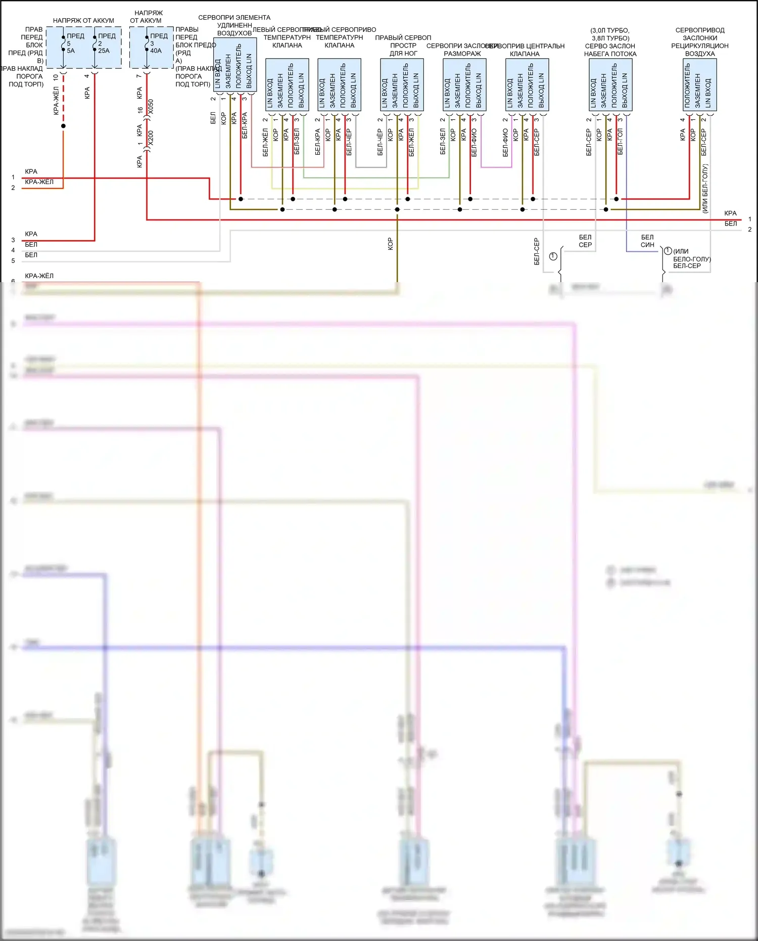 911 Carrera 4 GTS Porsche 991 рестайлинг (2015-2019): Электросхема климат контроля (2 из 4) 