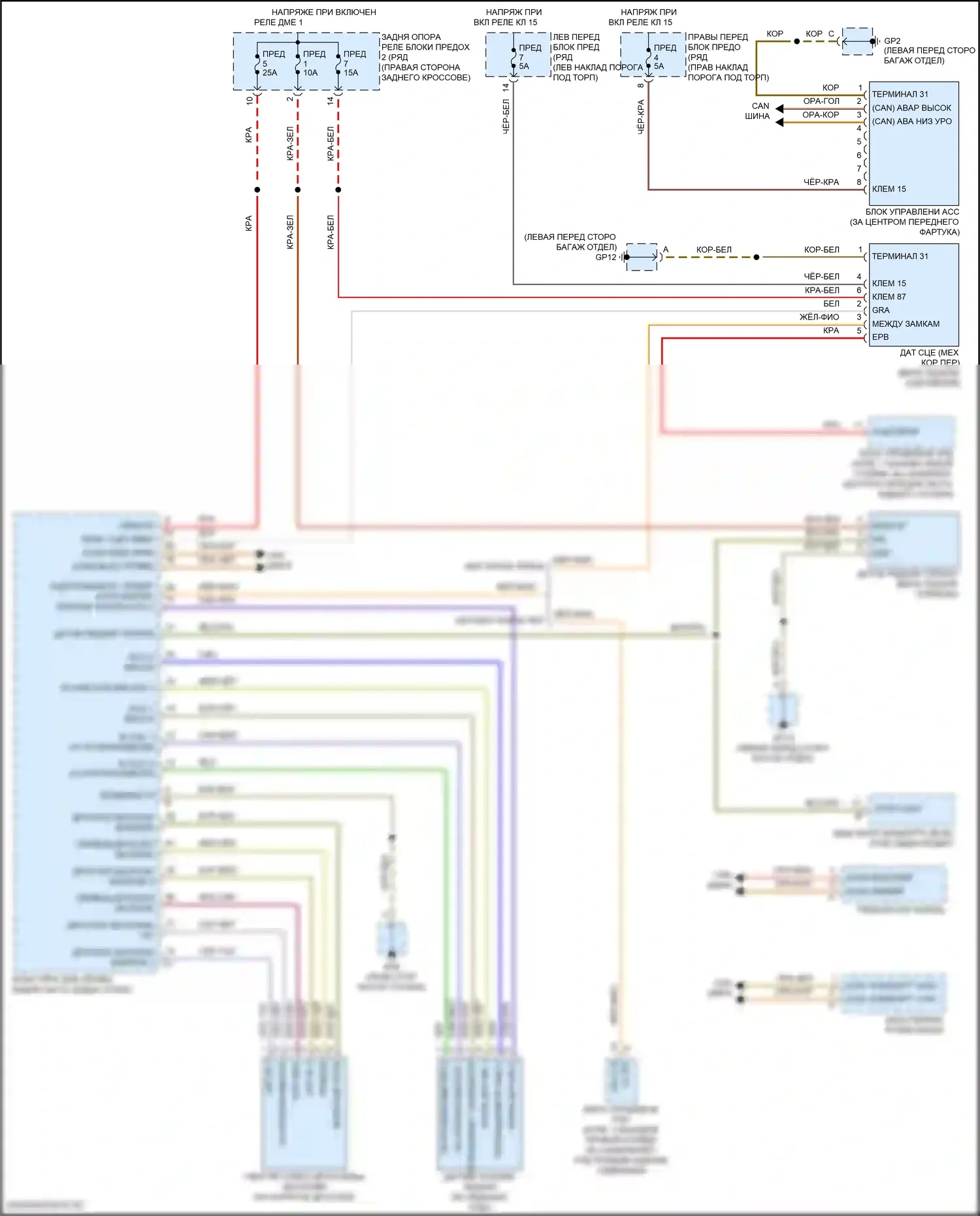 911 Carrera 4 GTS Porsche 991 рестайлинг (2015-2019): Электросхема круиз-контроля 