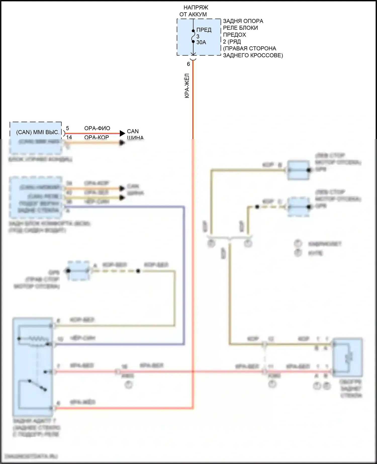 911 Carrera 4 GTS Porsche 991 рестайлинг (2015-2019): Электросхема подогрева 