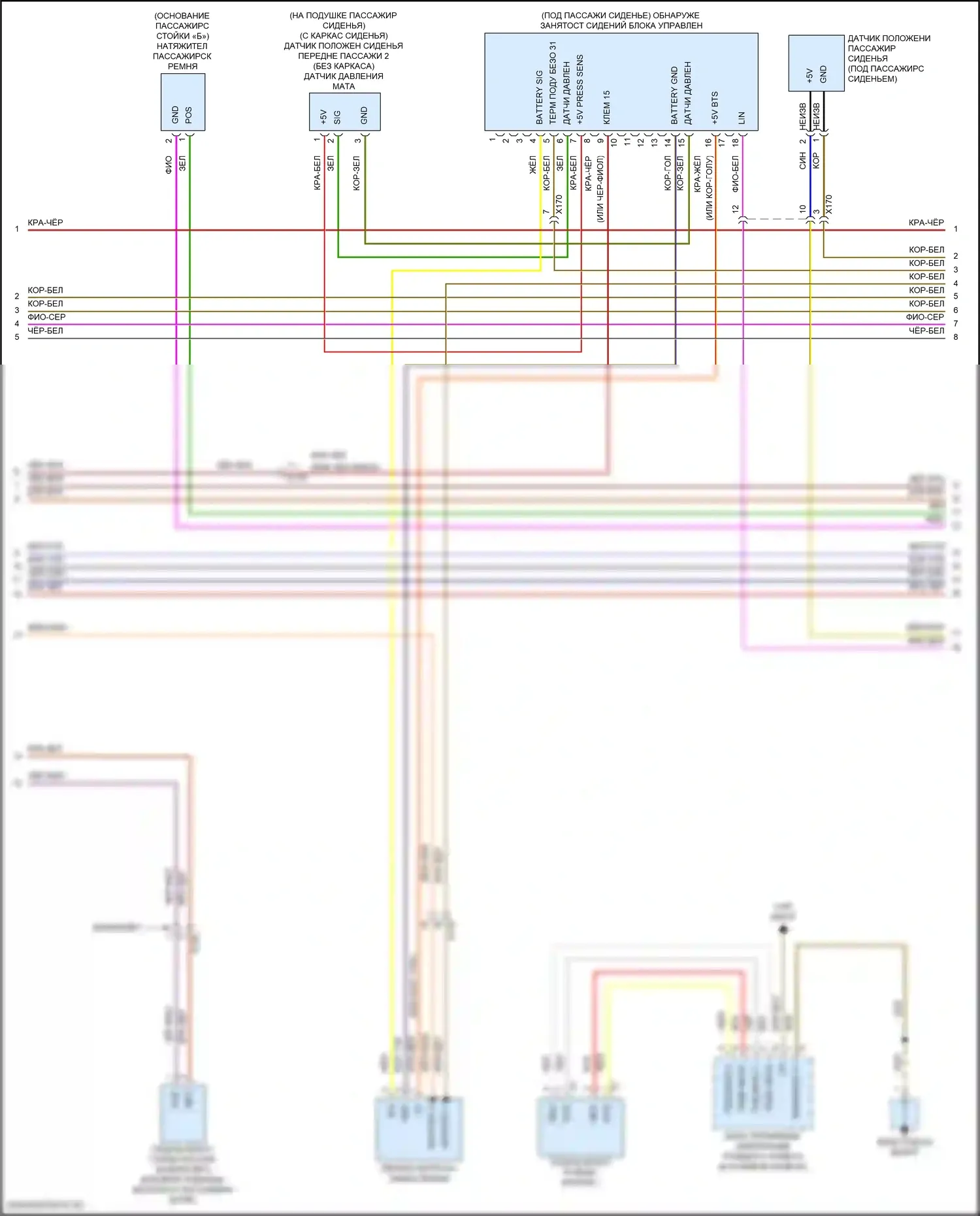 911 Carrera 4 GTS Porsche 991 рестайлинг (2015-2019): Электросхема подушек безопасности (2 из 3) 