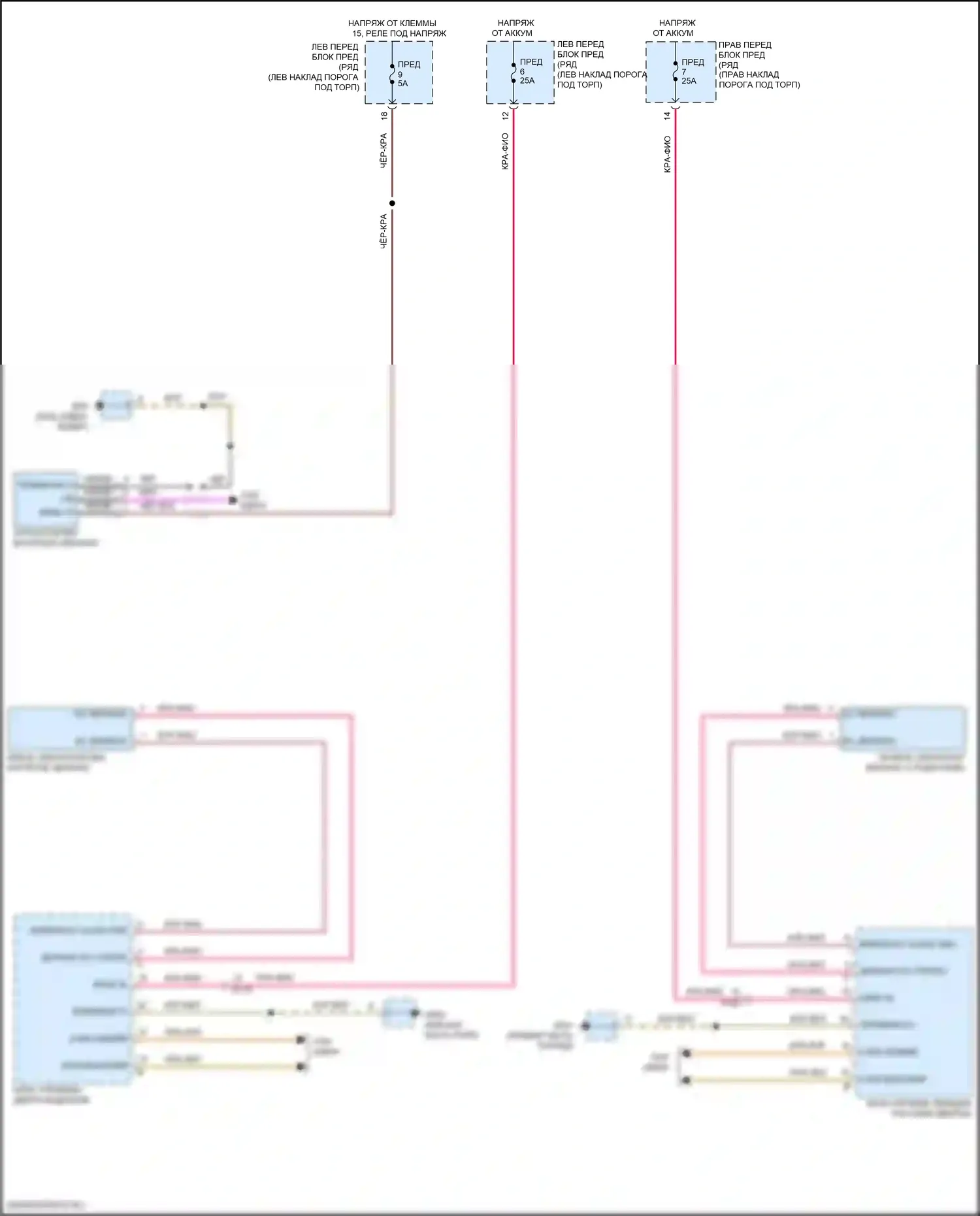 911 Carrera 4 GTS Porsche 991 рестайлинг (2015-2019): Зеркало заднего вида с автозатемнением электросхема 