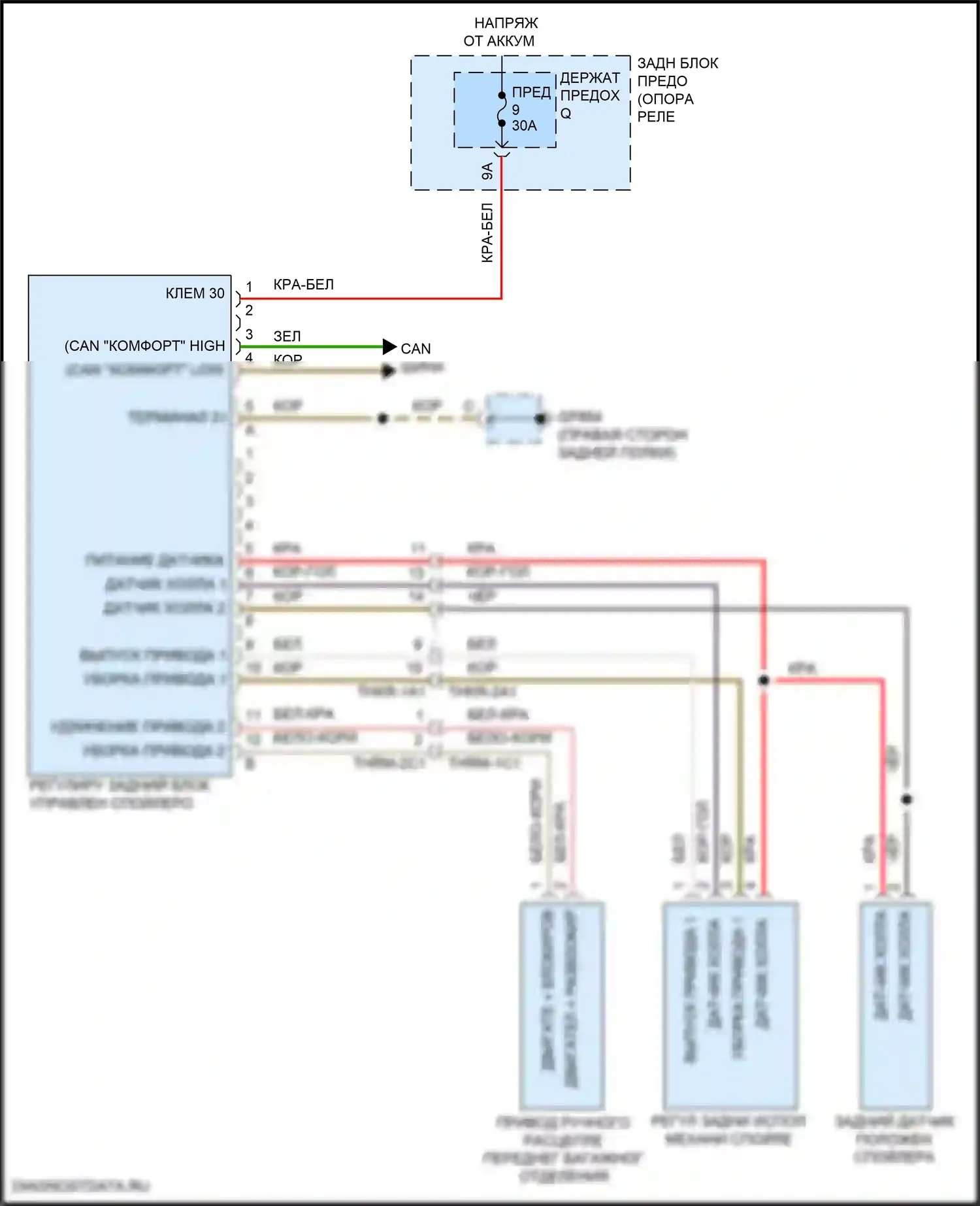 911 Carrera 4 GTS Porsche 992 (2018-2024): Электросхема активного заднего спойлера, без аэродинамики 