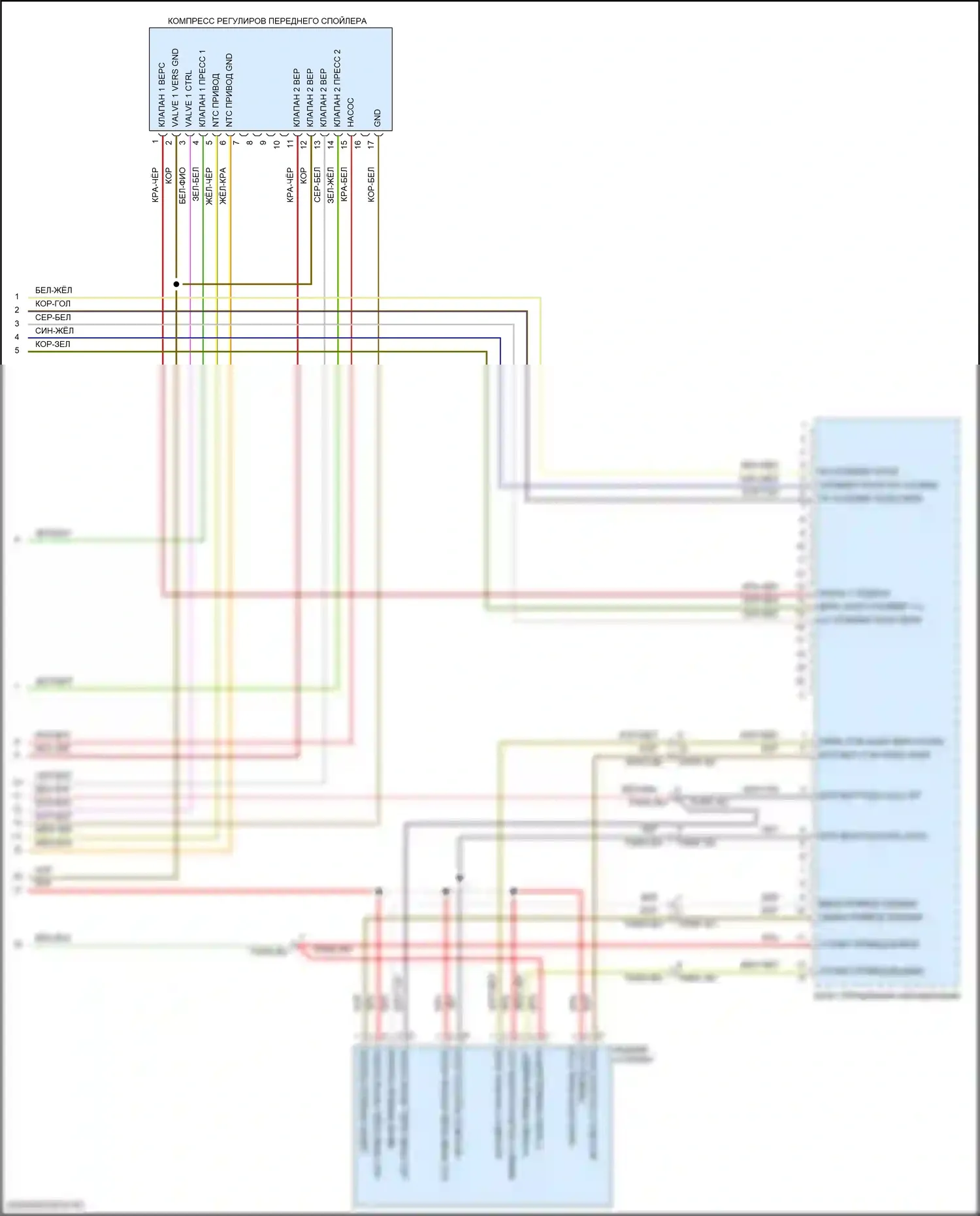 911 Carrera 4 GTS Porsche 992 (2018-2024): Электросхема активного заднего спойлера, с аэродинамикой (2 из 2) 