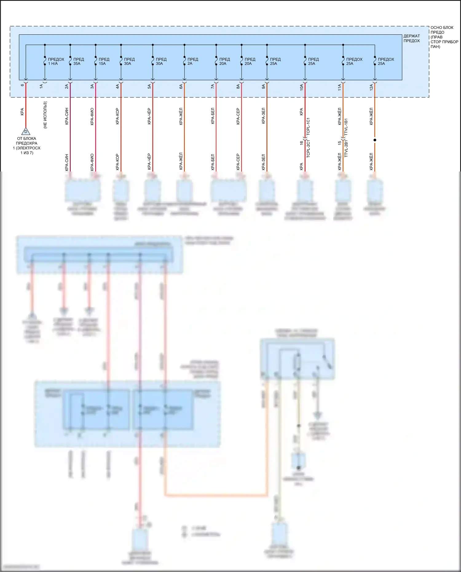 911 Carrera 4 GTS Porsche 992 (2018-2024): Электросхема блока предохранителей реле (3 из 7) 