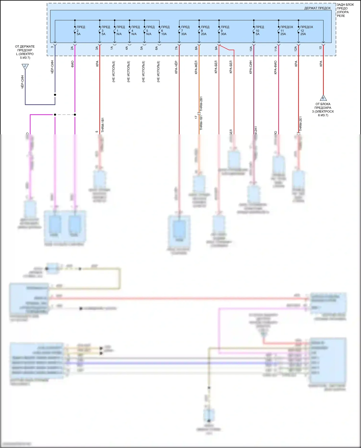 911 Carrera 4 GTS Porsche 992 (2018-2024): Электросхема блока предохранителей реле (7 из 7) 
