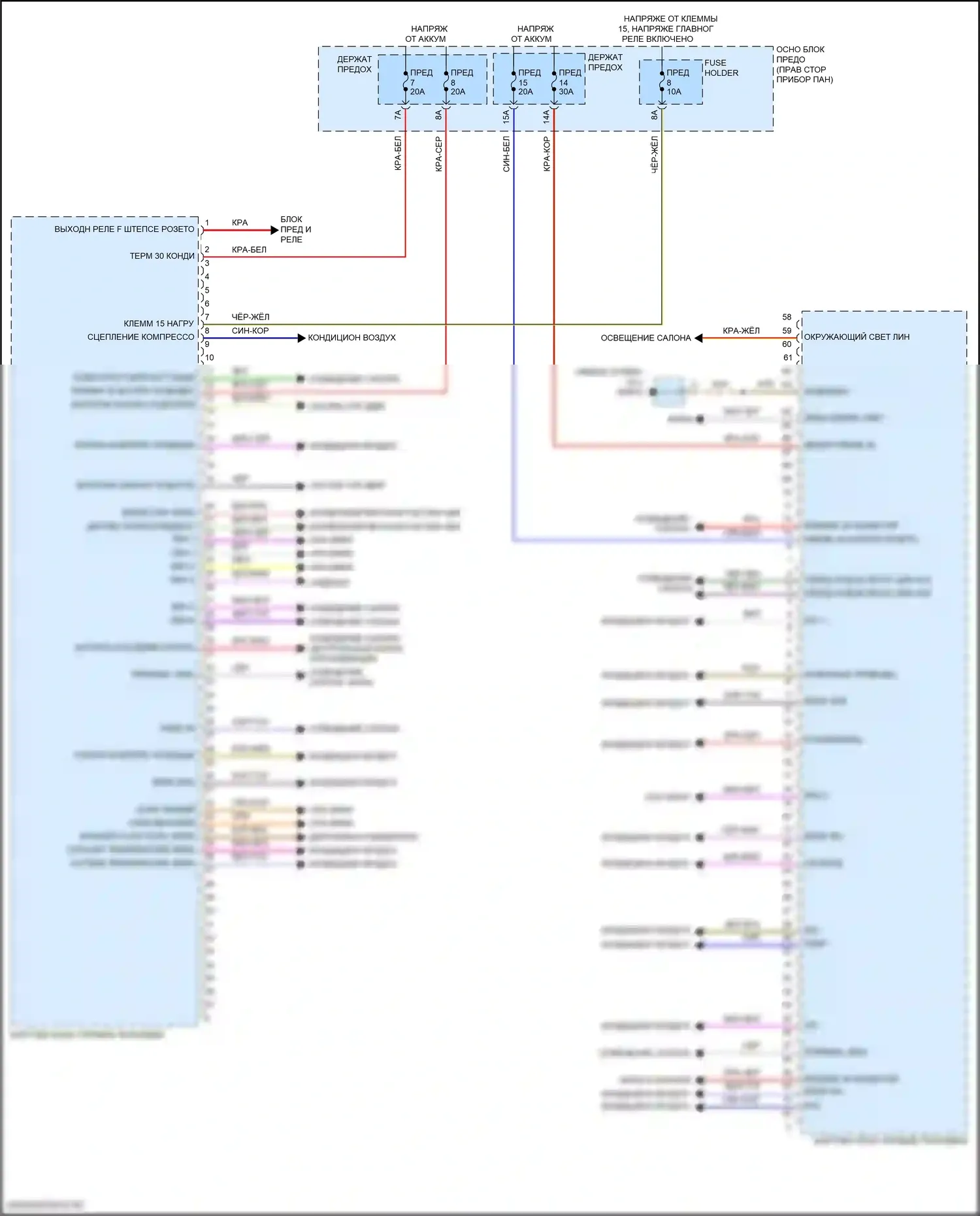 911 Carrera 4 GTS Porsche 992 (2018-2024): Электросхема блоков управления кузовом (1 из 3) 