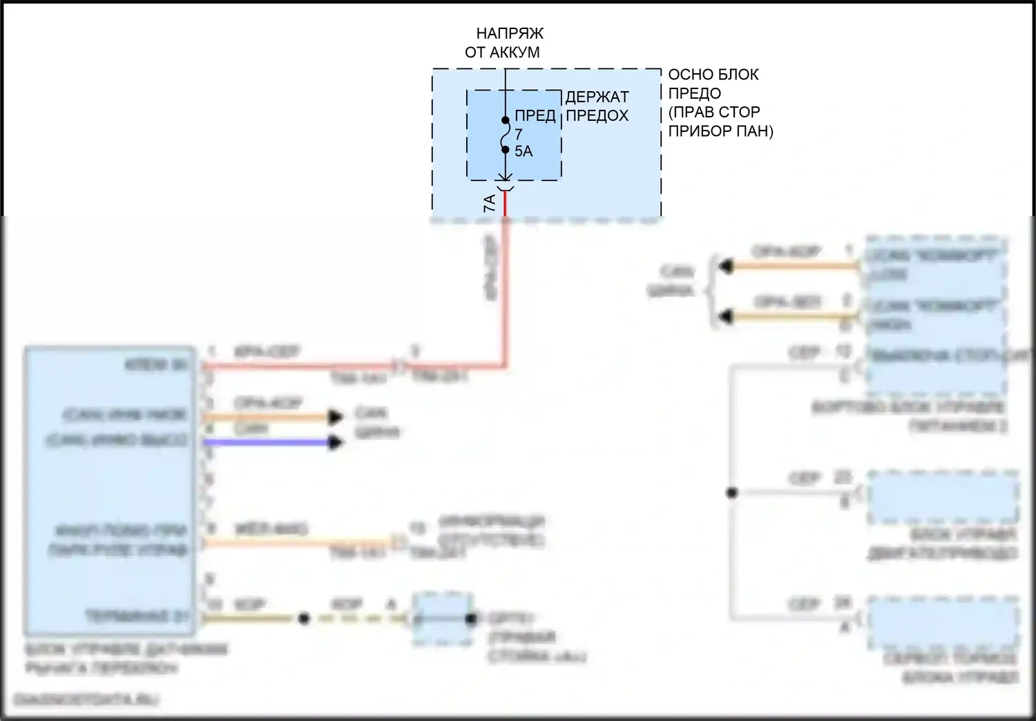 911 Carrera 4 GTS Porsche 992 (2018-2024): Электросхема блокировки селектора 