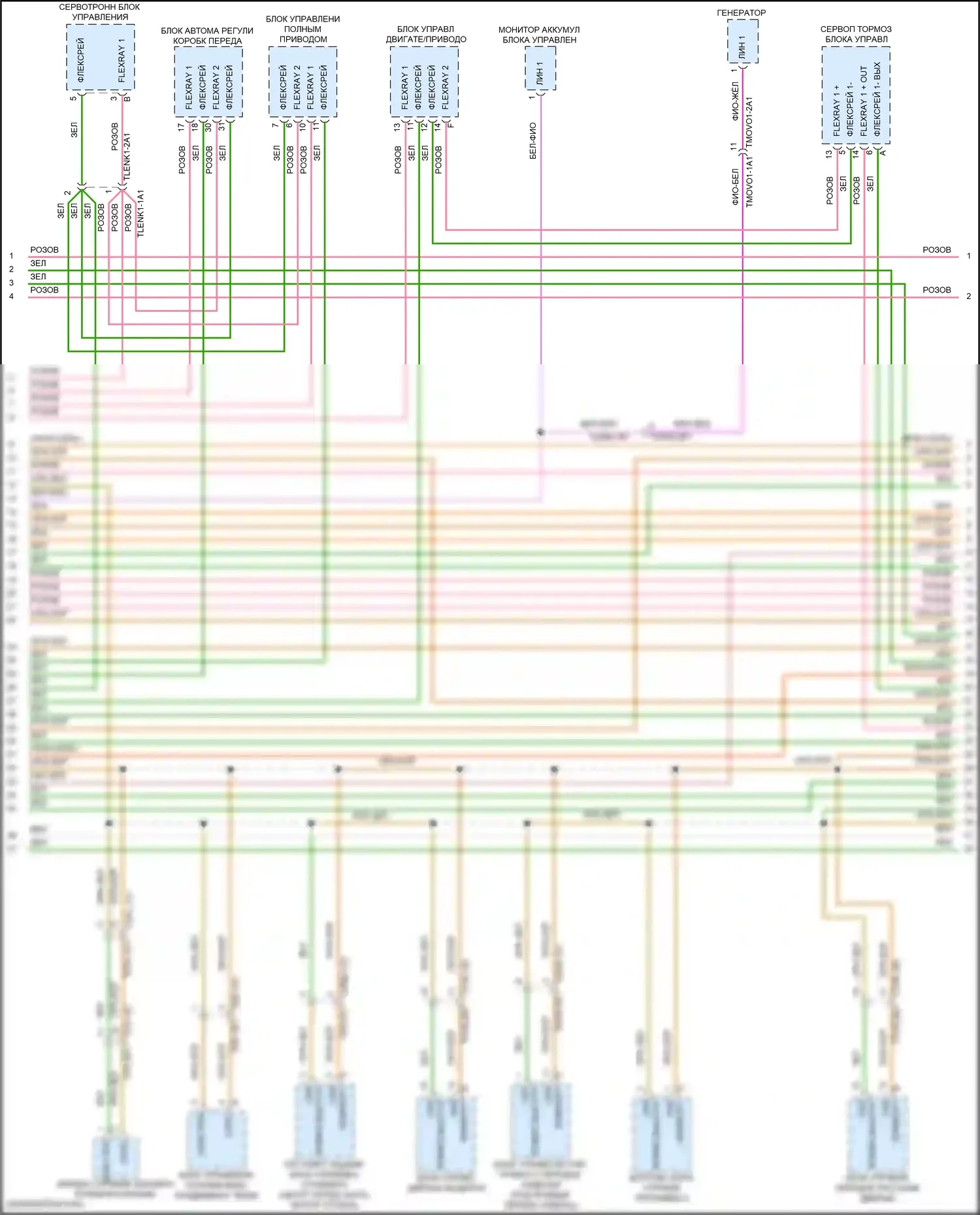 911 Carrera 4 GTS Porsche 992 (2018-2024): Can шина электросхема (3 из 5) 