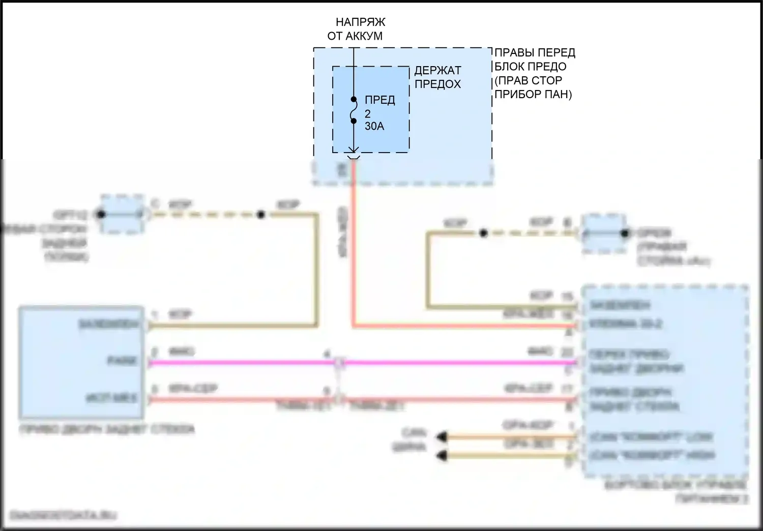 911 Carrera 4 GTS Porsche 992 (2018-2024): Электросхема заднего дворника 