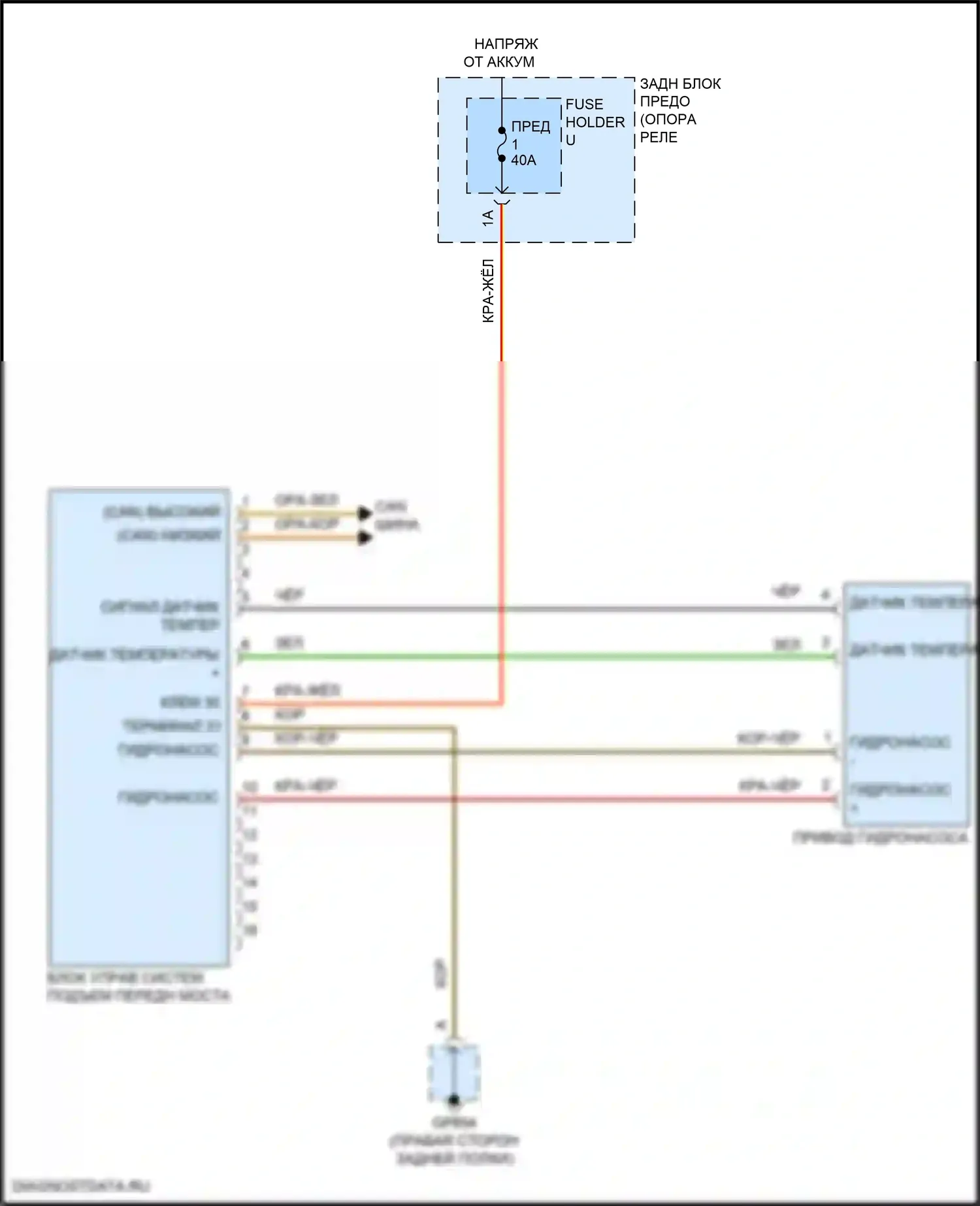 911 Carrera 4 GTS Porsche 992 (2018-2024): Электросхема блокировки заднего дифференциала 