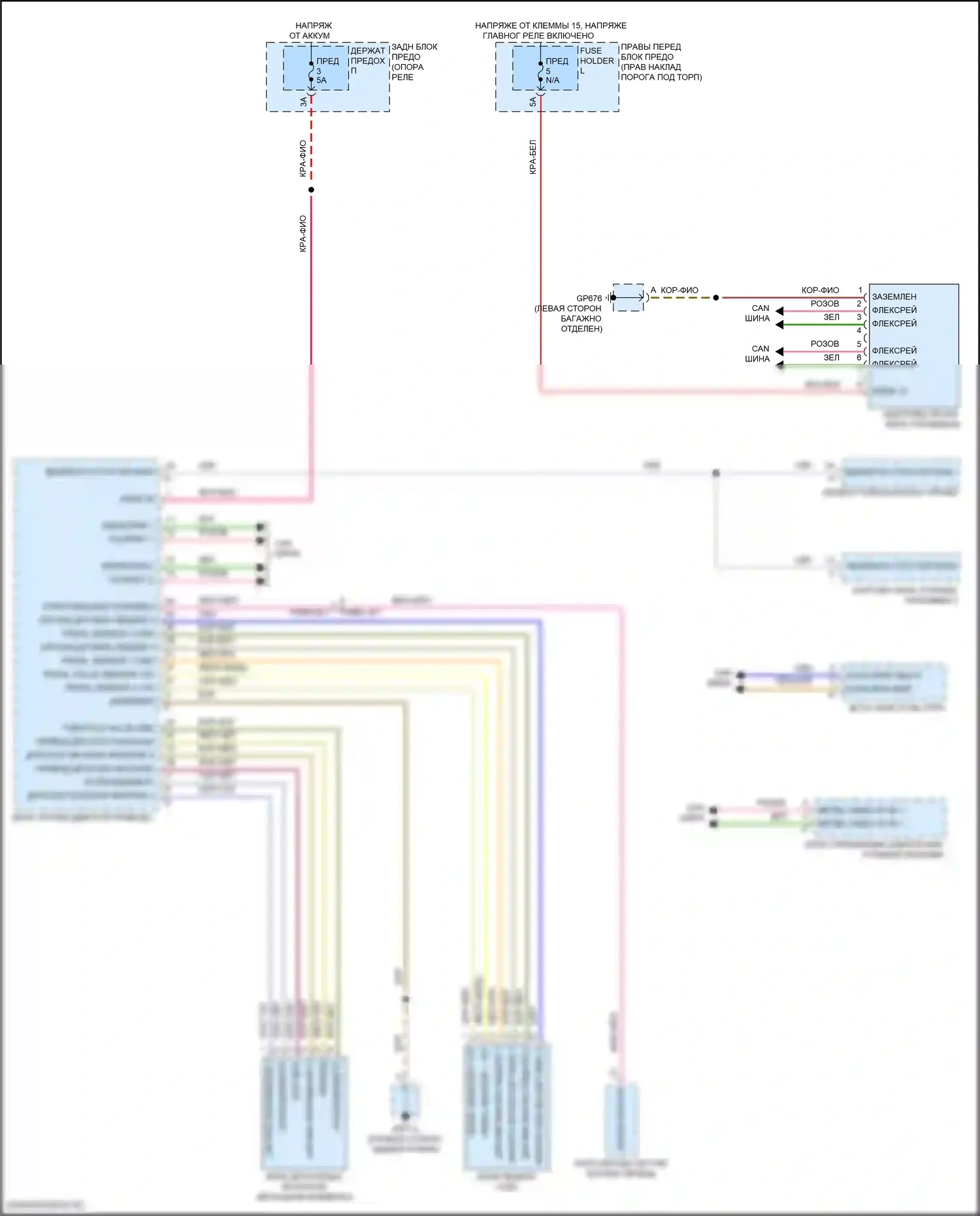 911 Carrera 4 GTS Porsche 992 (2018-2024): Электросхема круиз-контроля 