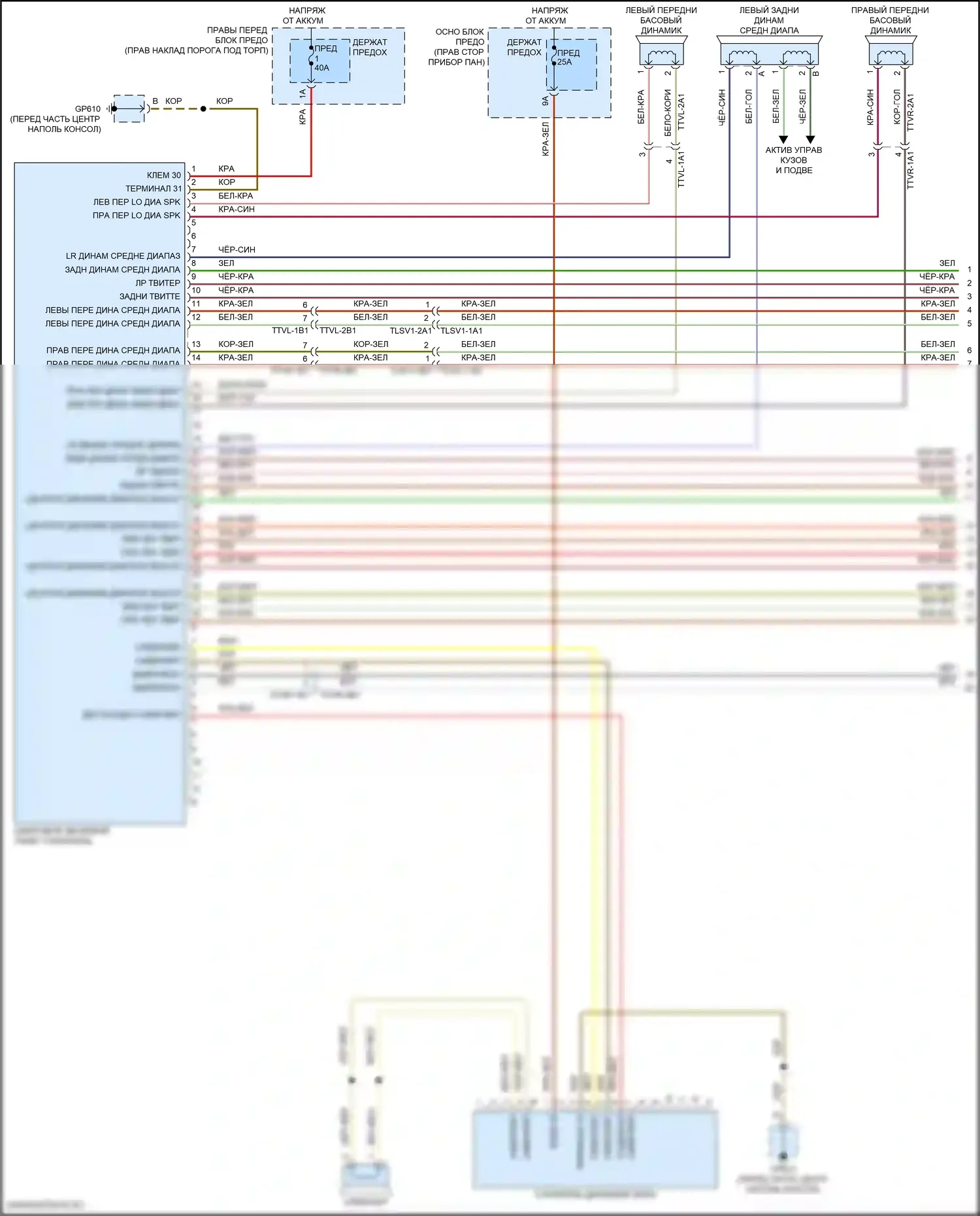 911 Carrera 4 GTS Porsche 992 (2018-2024): Электросхема магнитолы, с бурметром (1 из 6) 