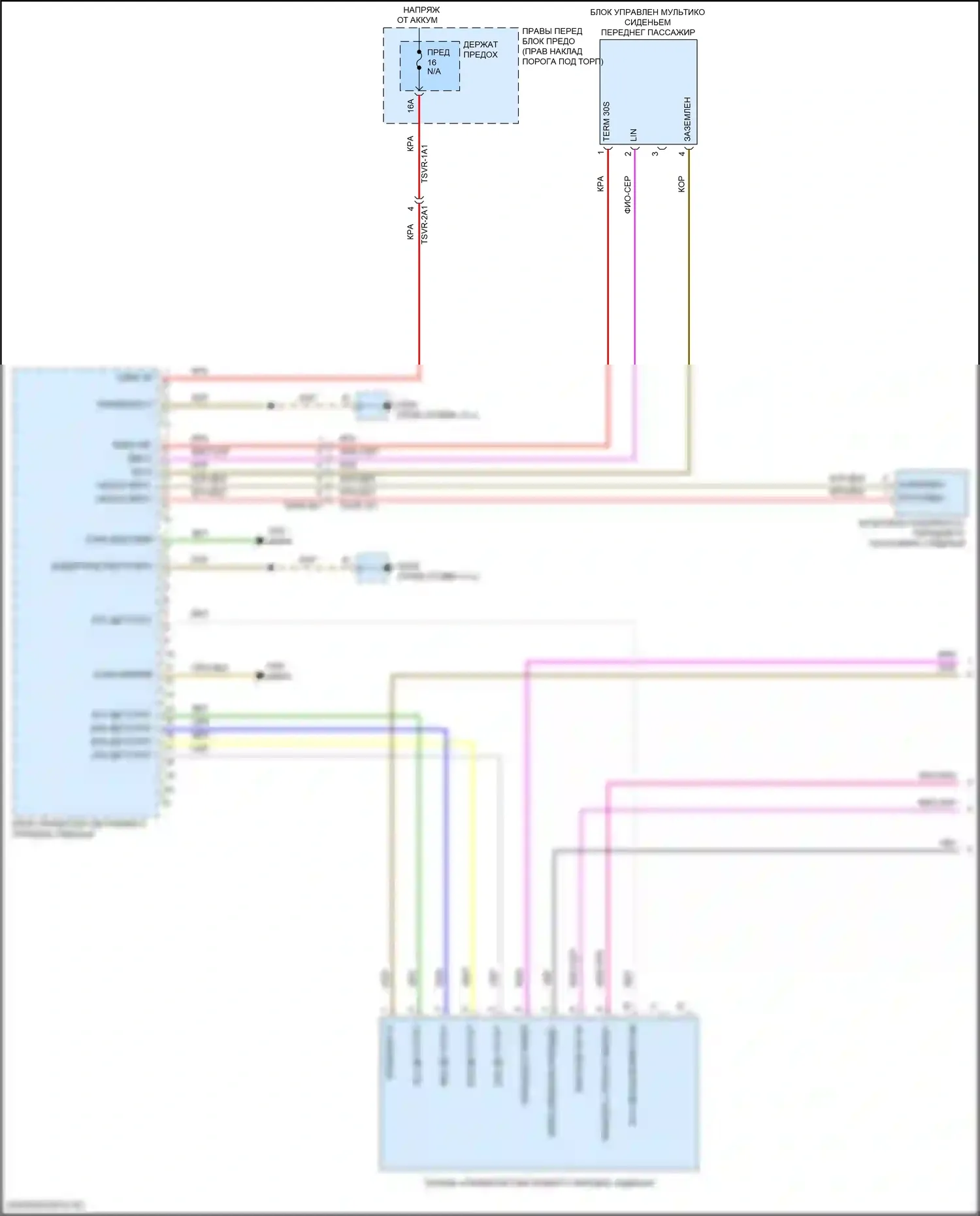 911 Carrera 4 GTS Porsche 992 (2018-2024): Электросхема сиденья памяти пассажира (1 из 2) 