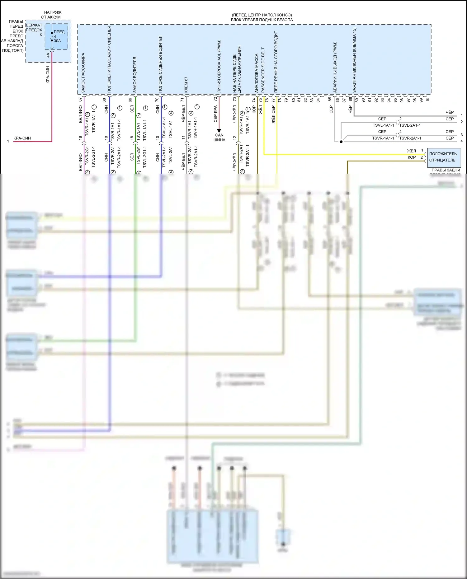 911 Carrera 4 GTS Porsche 992 (2018-2024): Электросхема подушек безопасности (3 из 4) 