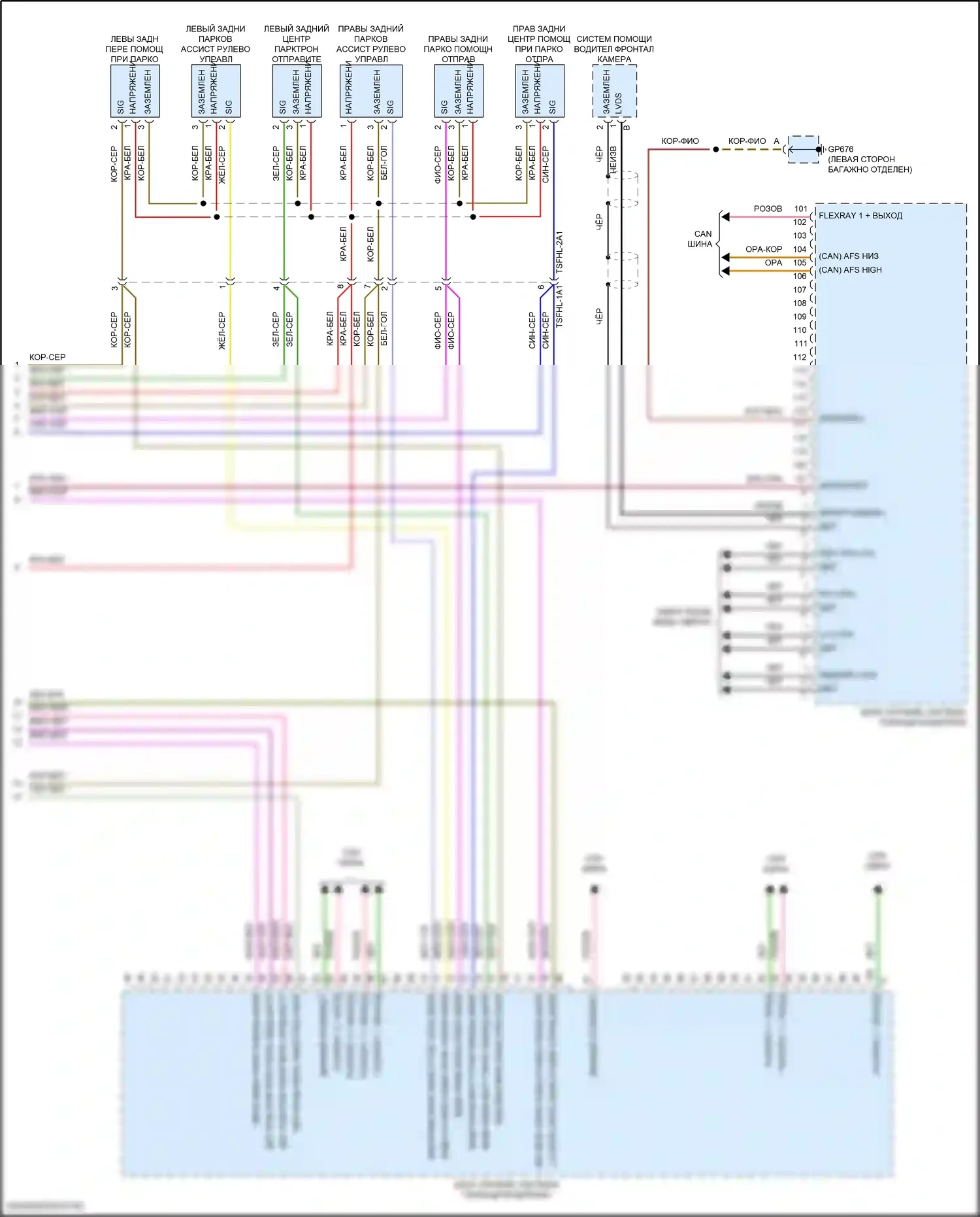 911 Carrera 4 GTS Porsche 992 (2018-2024): Электросхема парктроника (2 из 2) 