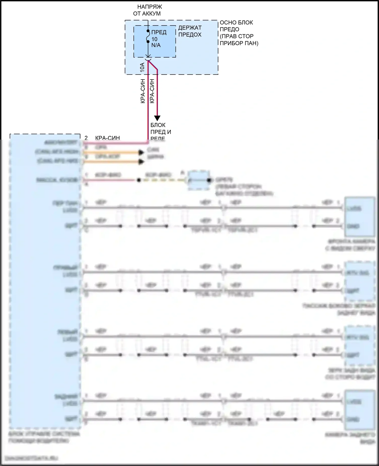 911 Carrera 4 GTS Porsche 992 (2018-2024): Электросхема реального вида сверху 