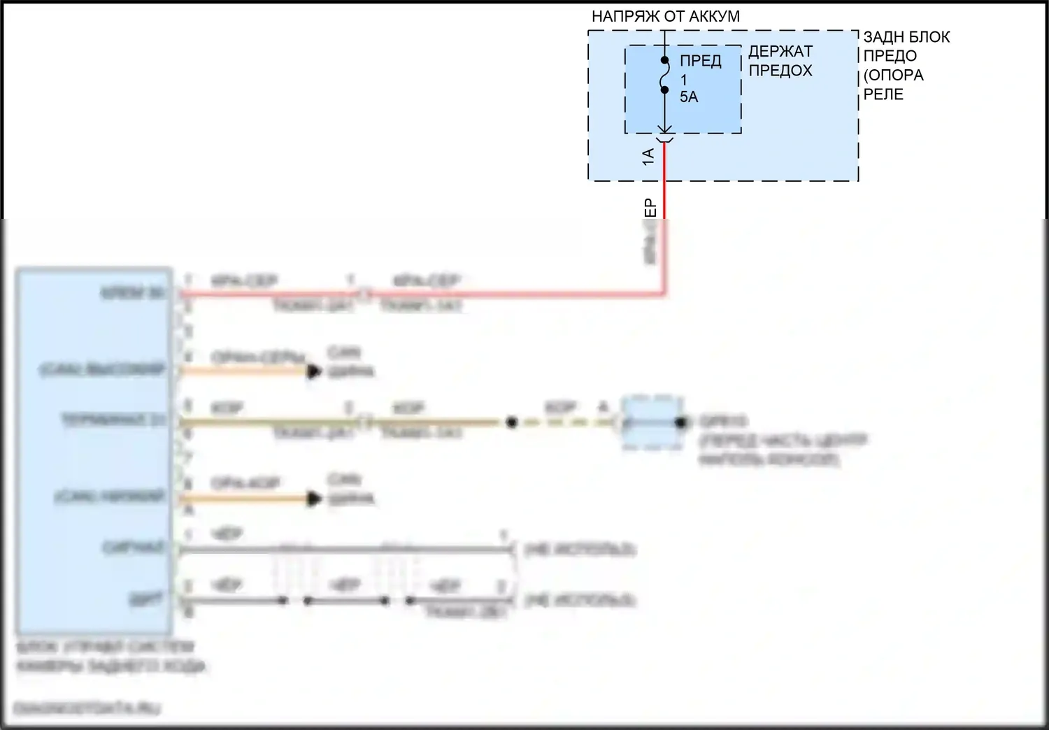 911 Carrera 4 GTS Porsche 992 (2018-2024): Электросхема задней камеры 